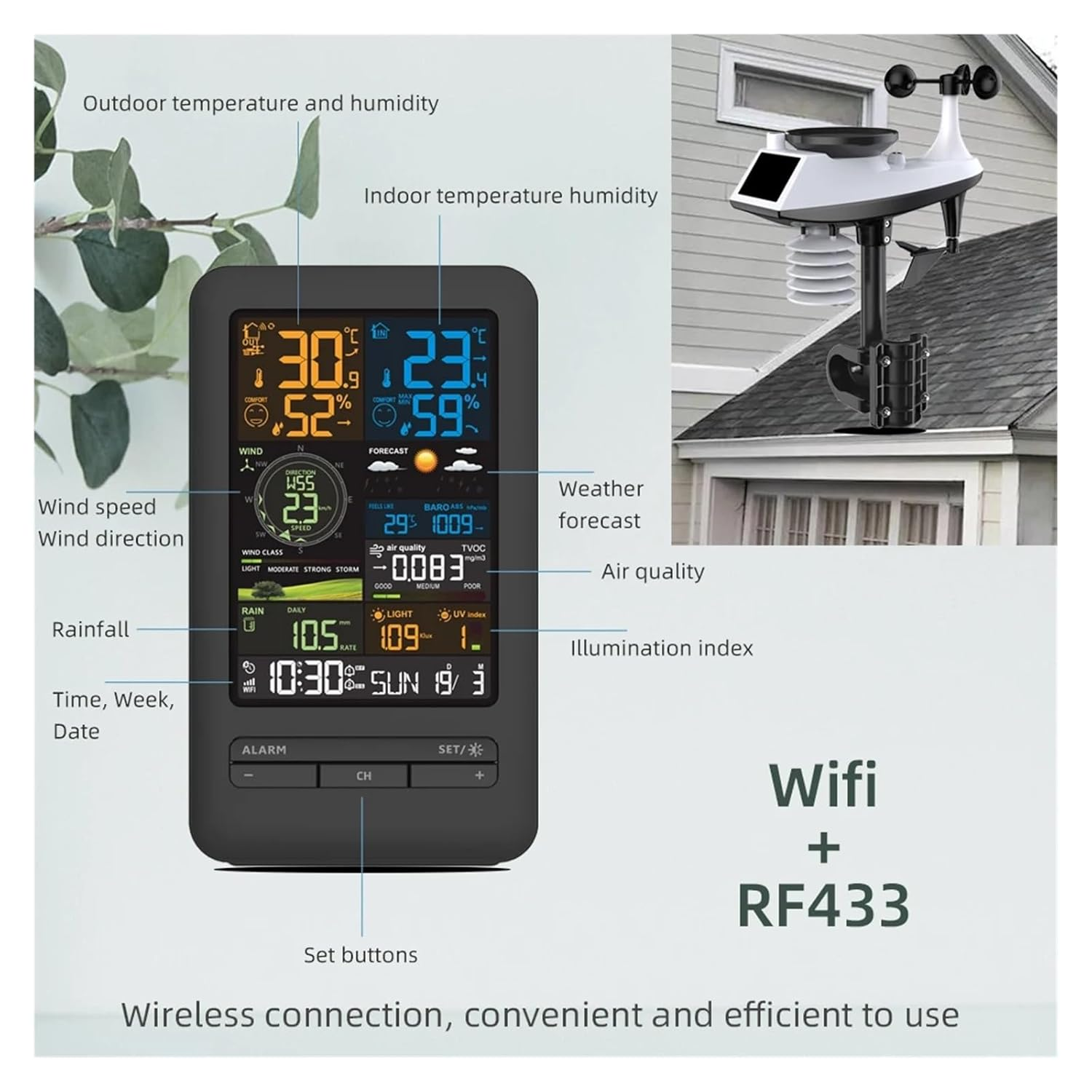 Wifi Weather Station Smart Tuya Home Digital Wind Speed Direction Rainfall Light Index Air Quality Temperature Humidity Monitor image number 2