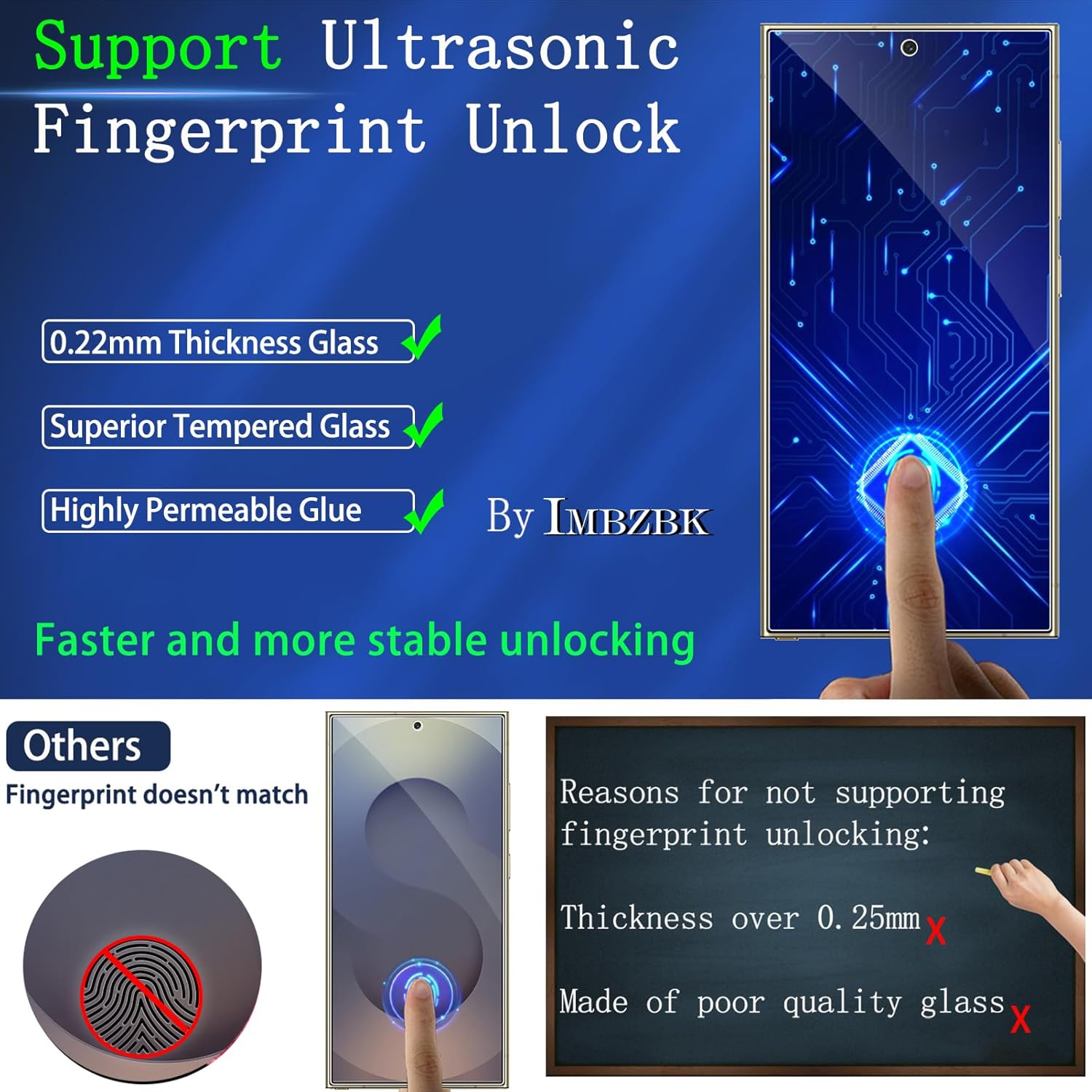 IMBZBK 3 Pack Privacy Screen Protector for Samsung Galaxy S25 Ultra Tempered Glass 3 Pack Camera Lens Protector Accessories anti Spy Case Friendly, Support Fingerprint Reader image number 1