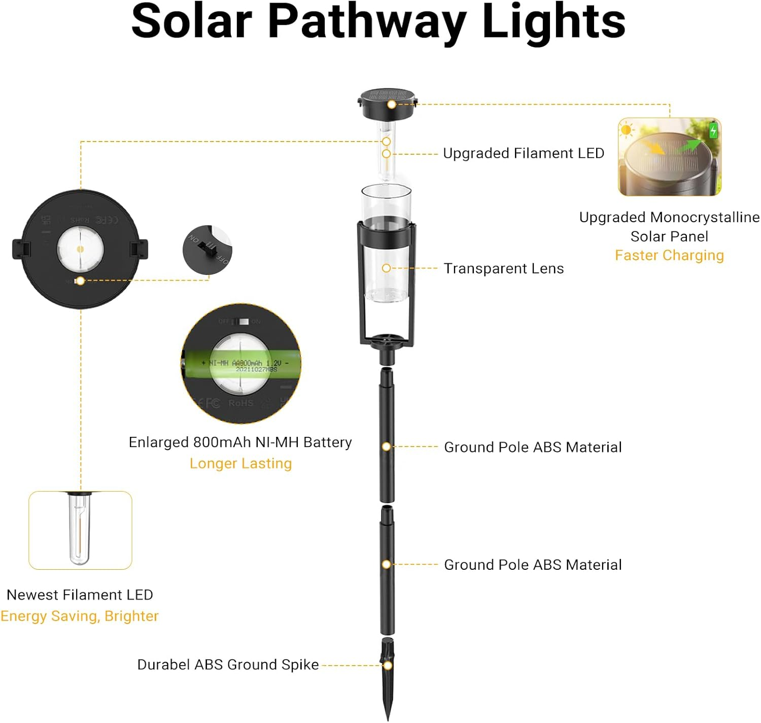Xmart Solar Outdoor Lights Pathway, 6 Pack Pathway Lights Solar Powered outside IP65 Waterproof, Long Lasting Solar Garden Walkway Landscape Lights for Yard Lawn Patio Decor Lighting image number 6