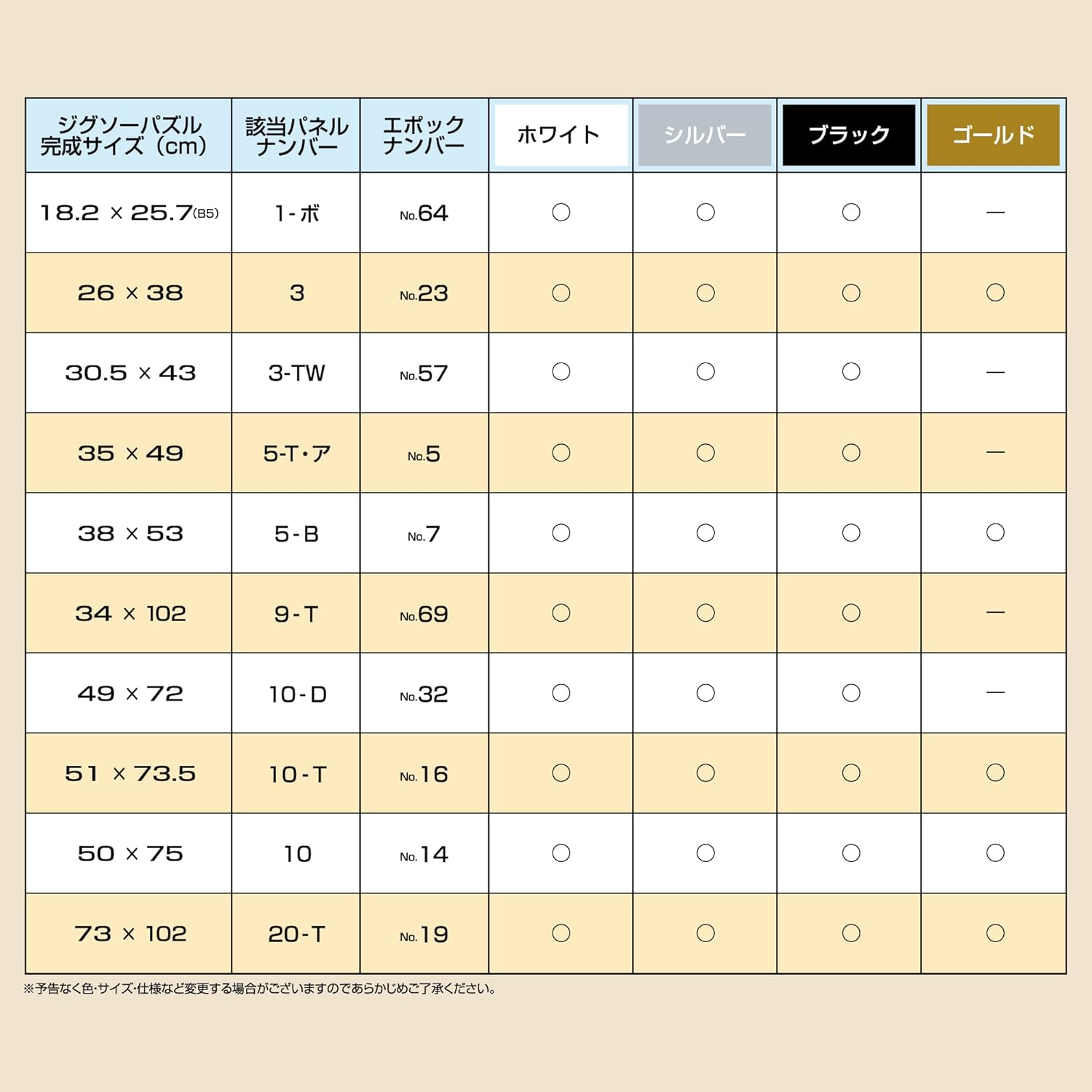 EPOCH EPOCH Aluminum Puzzle Frame, Panel Max, White, 15.0 X 20.9 Inches (38 X 53 Cm) (Panel No.5-B), UV Protection Specifications, Puzzle Frame, Frame