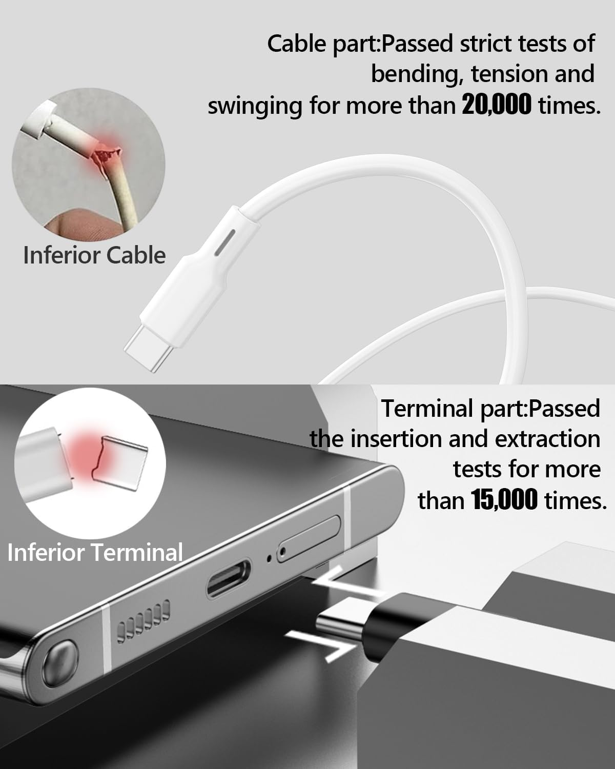 2Pack USB a to USB C Cable Fast Charging Cord Compatible with Iphone 16 15, Galaxy S24 S23 S22 Ultra, Pixel, LG, Motorola Moto, Nokia, Switch, Android Auto (1M) image number 7