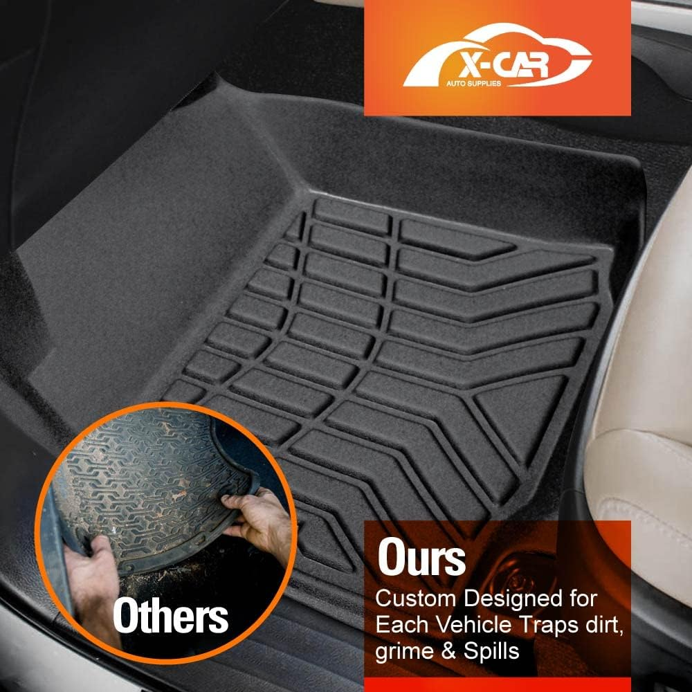 X-CAR 3D Floor Mats for Toyota Fortuner 2015-2025 Heavy Duty TPE Car Mats Carpet Liners Accessories image number 5