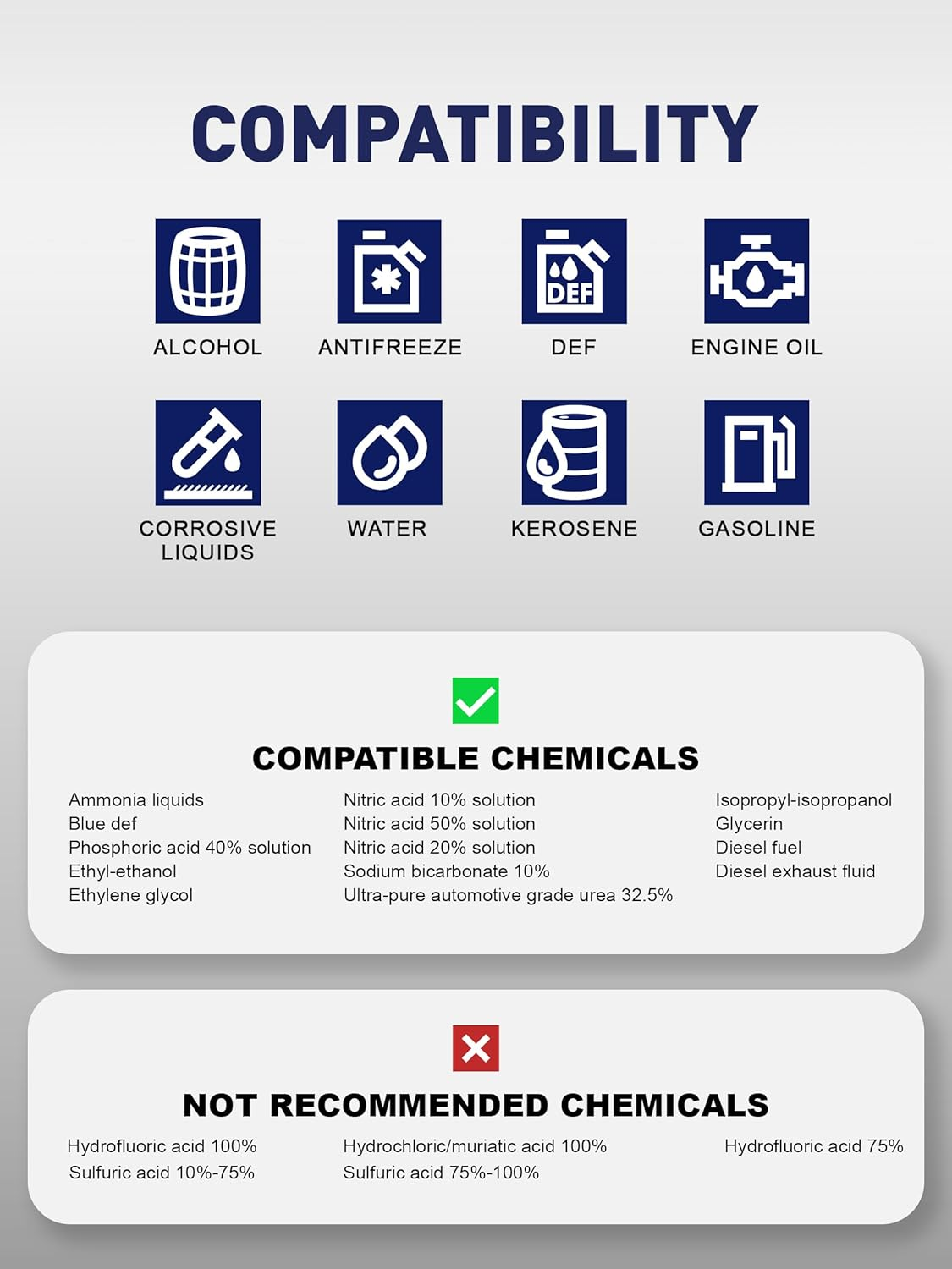 SMART JERRY - 55 Gallon Drum Pump | Heavy Duty Manual Barrel Pump for Water, DEF & Corrosive Liquids | 9-14 Oz per Stroke Lever Action Design​ | Fits 5-55 Gallon Drums image number 1