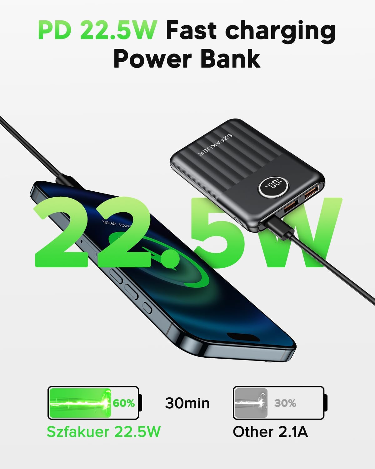 Portable Charger,Ultra Slim 10000Mah 22.5W Power Bank,Usb C In/Output Fast Charging Mini Battery Pack Compatible with Iphone 16 15 14 Samsung S23 S22 S21 Google Ipad Etc (Black) image number 4