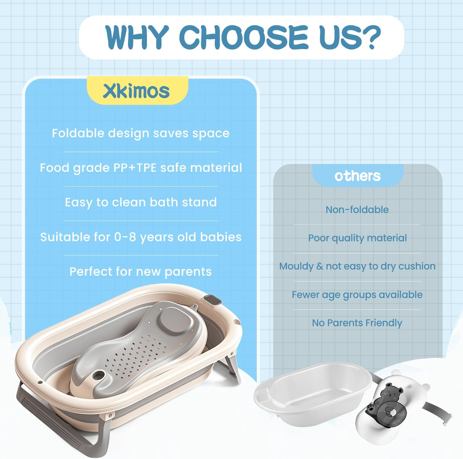 Xkimos Collapsible Baby Bath, Baby Bath Tub with Antibacterial Stand, for Newborns 0-36 Months, Perfect Portable Travel Baby Bathtub (Gray) image number 5