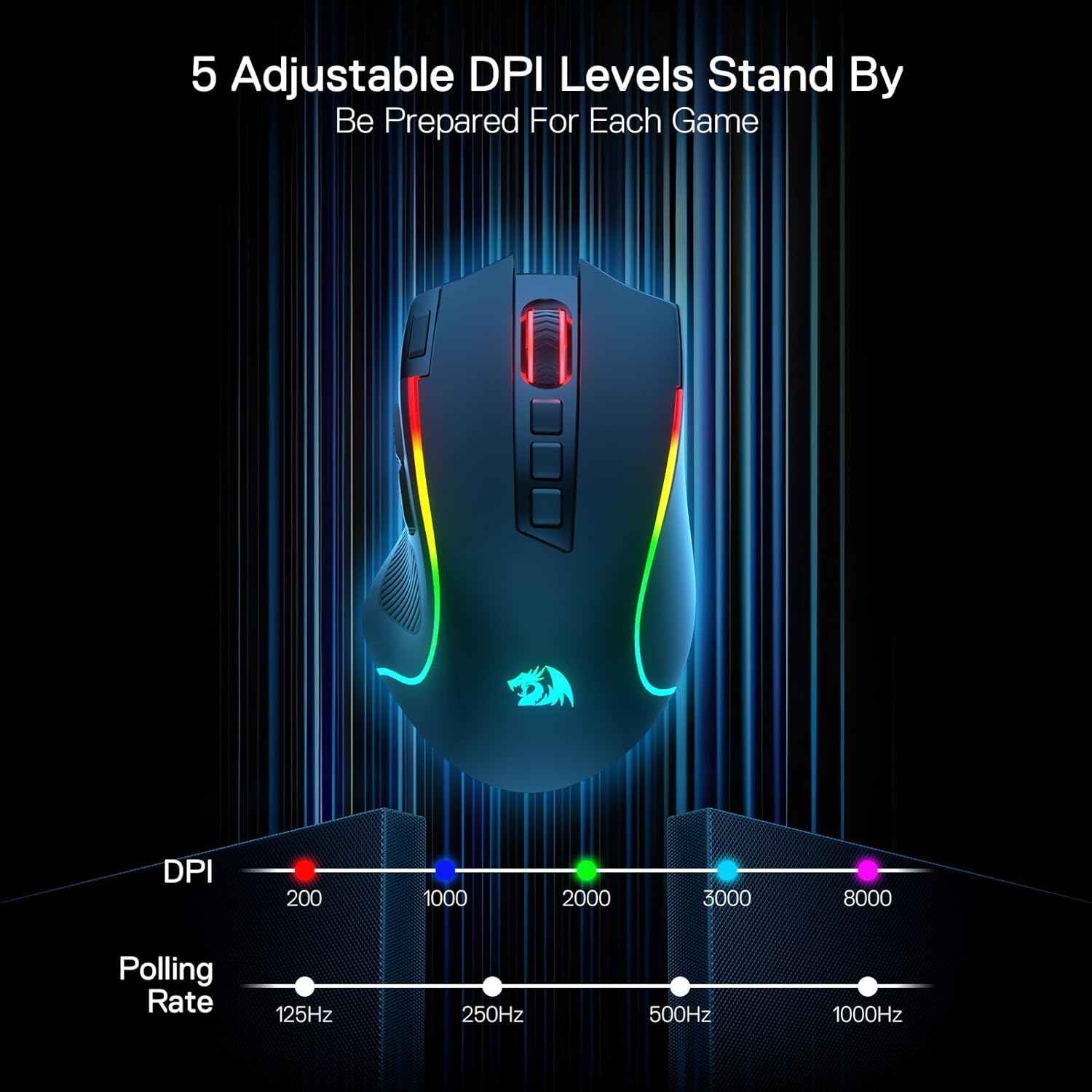 Redragon M612 PRO RGB Gaming Mouse, 8000 DPI Wired/Wireless Optical Gamer Mouse with 9 Programmable Buttons & 7 Backlit Modes, BT & 2.4G Wireless, Software Supports DIY Keybinds Rapid Fire Button image number 3