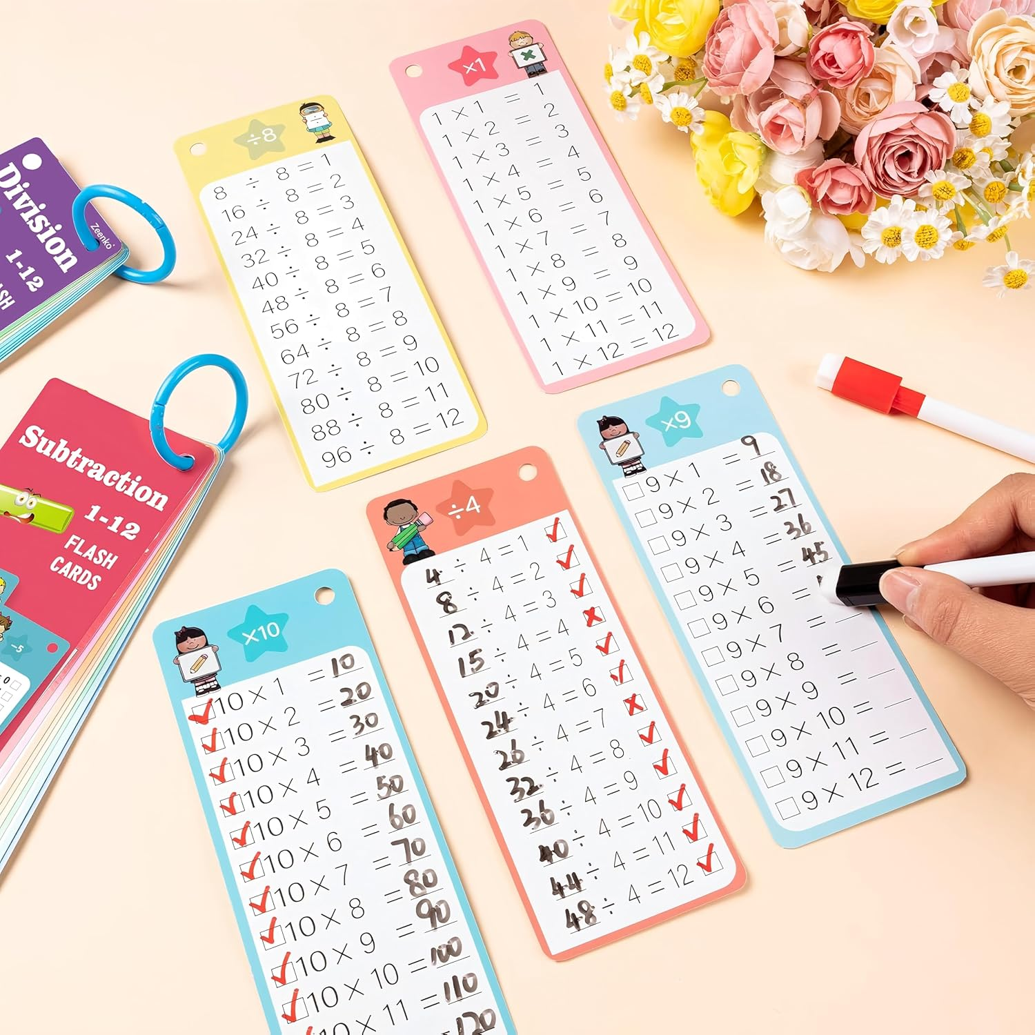 60Pcs Multiplication Division Addition & Subtraction Flash Cards, Math Flash Card Set with 8 Dry-Erase Pens, 4 Rings | Times Table Flash Cards for 1St - 3Rd Grades | Fun Learning with Math Games image number 4