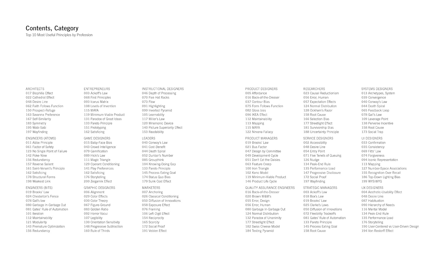 Universal Principles of Design: 200 Ways to Increase Appeal, Enhance Usability, Influence Perception, and Make Better Design Decisions: 1 image number 2