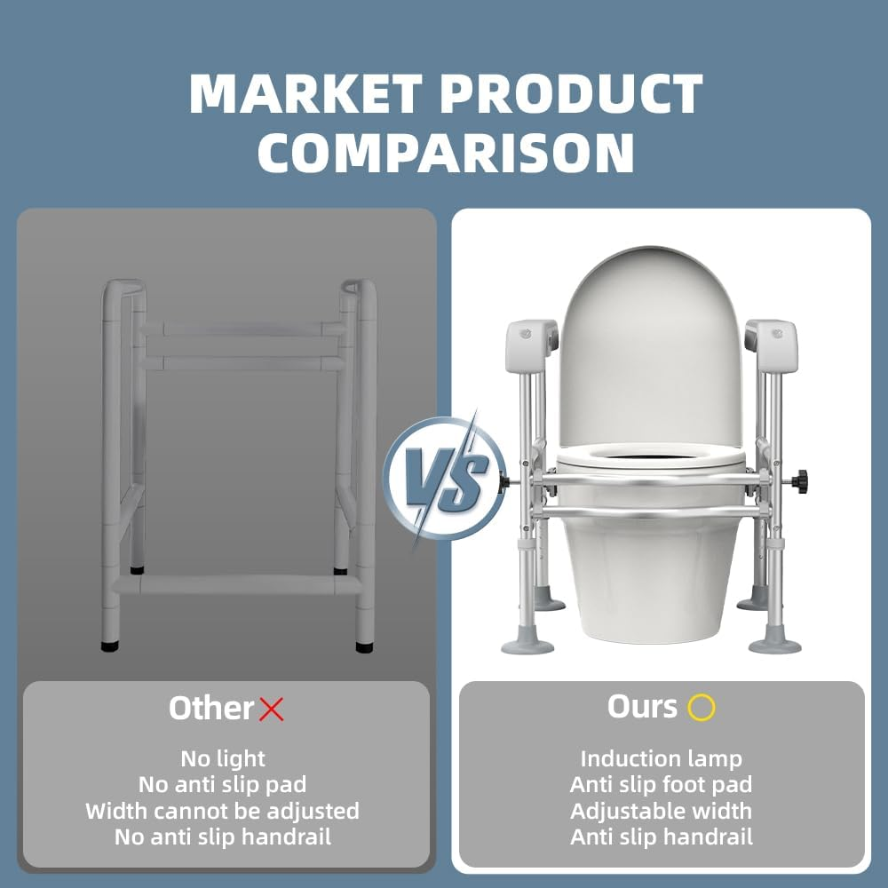 Toilet Safety Handrail for Elderly with Sensor Light, Toilet Safety Rails, Toilet Rails for Seniors, Toilet Standing Assistance for Different Toilets,Give Storage Bag(Grey) - Gray image number 5