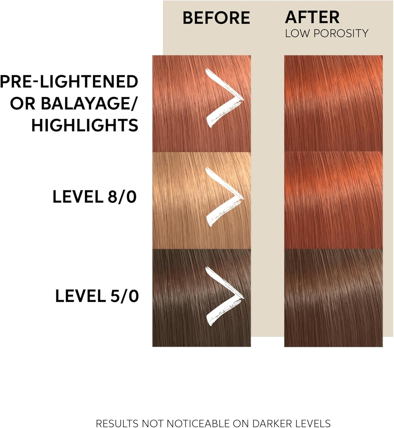 Wella Professional Color Fresh Mask, Temporary Color Refresh Treatment, Copper Glow, 150 Ml