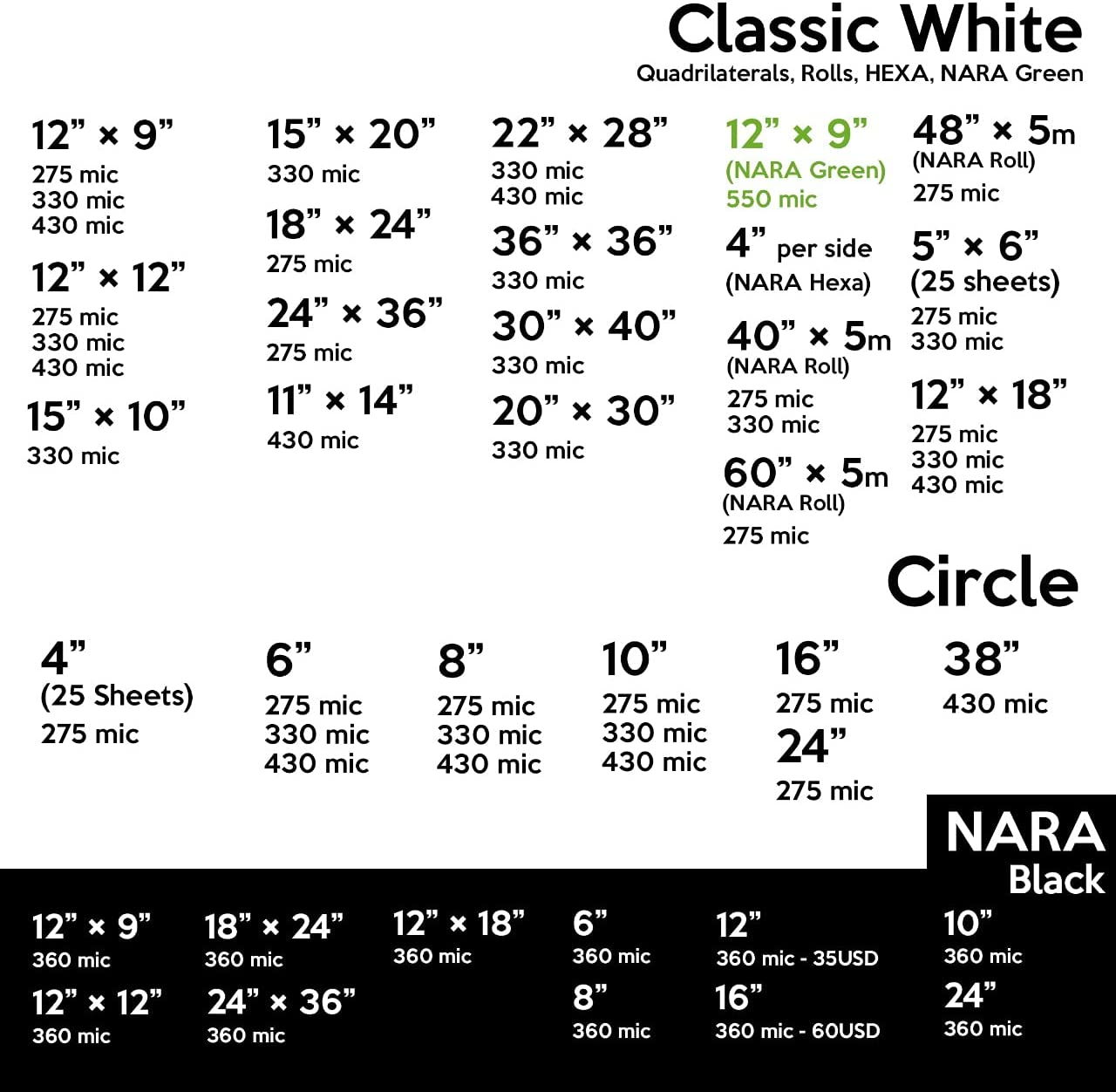 NARA&reg; Paper for Alcohol Ink Art Painting | Watercolor Paper | 12 Inches X 12 Inches (12&rdquo;X12&rdquo;) | 275 Microns/200 GSM | Medium Paper | 10 Sheets | 100% Stain-Free image number 5