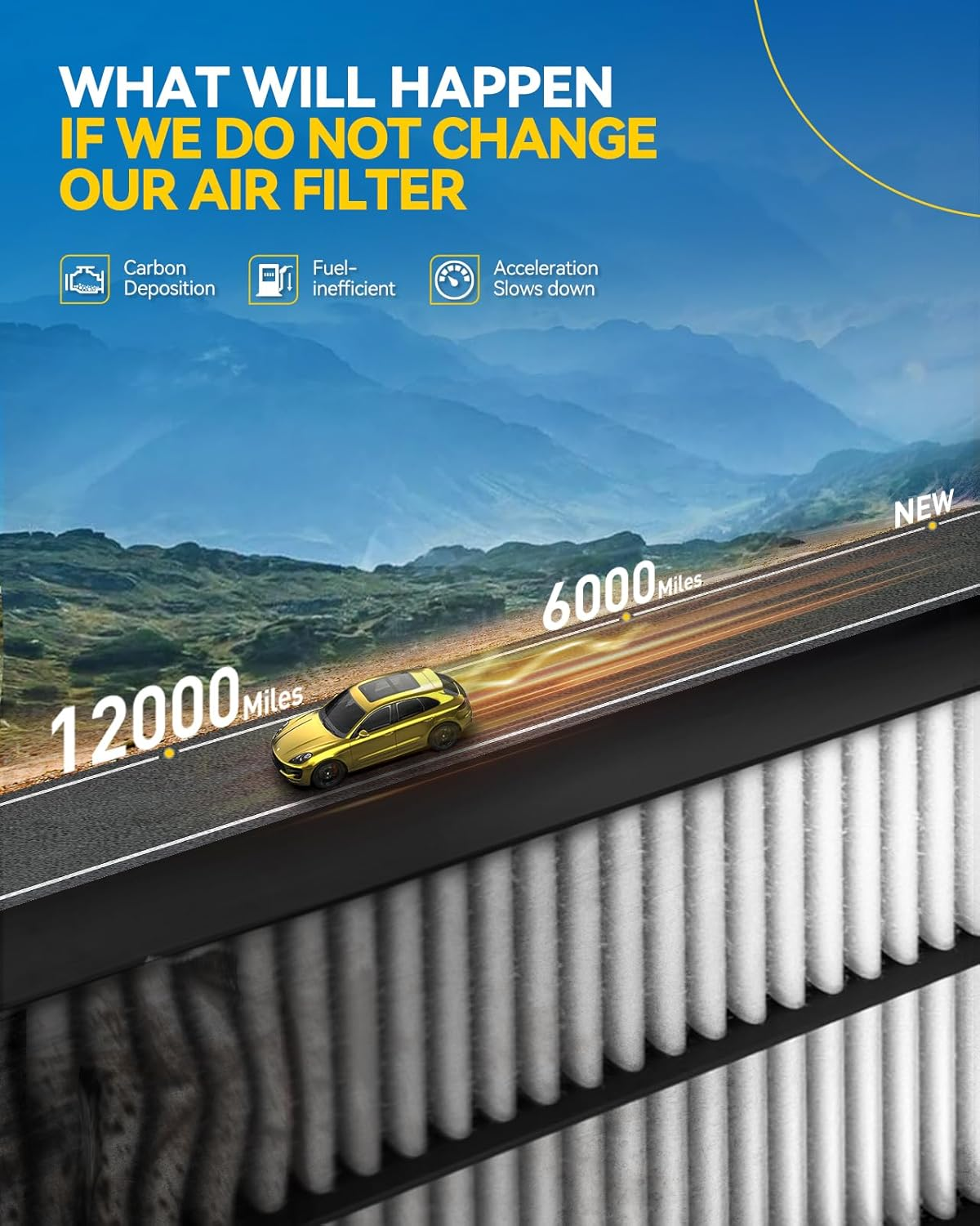 PHILTOP Engine Air Filter CA9564 Replacement for 2003-2007 Accord 2.4, 2004-2008 TSX, Rigid Panel