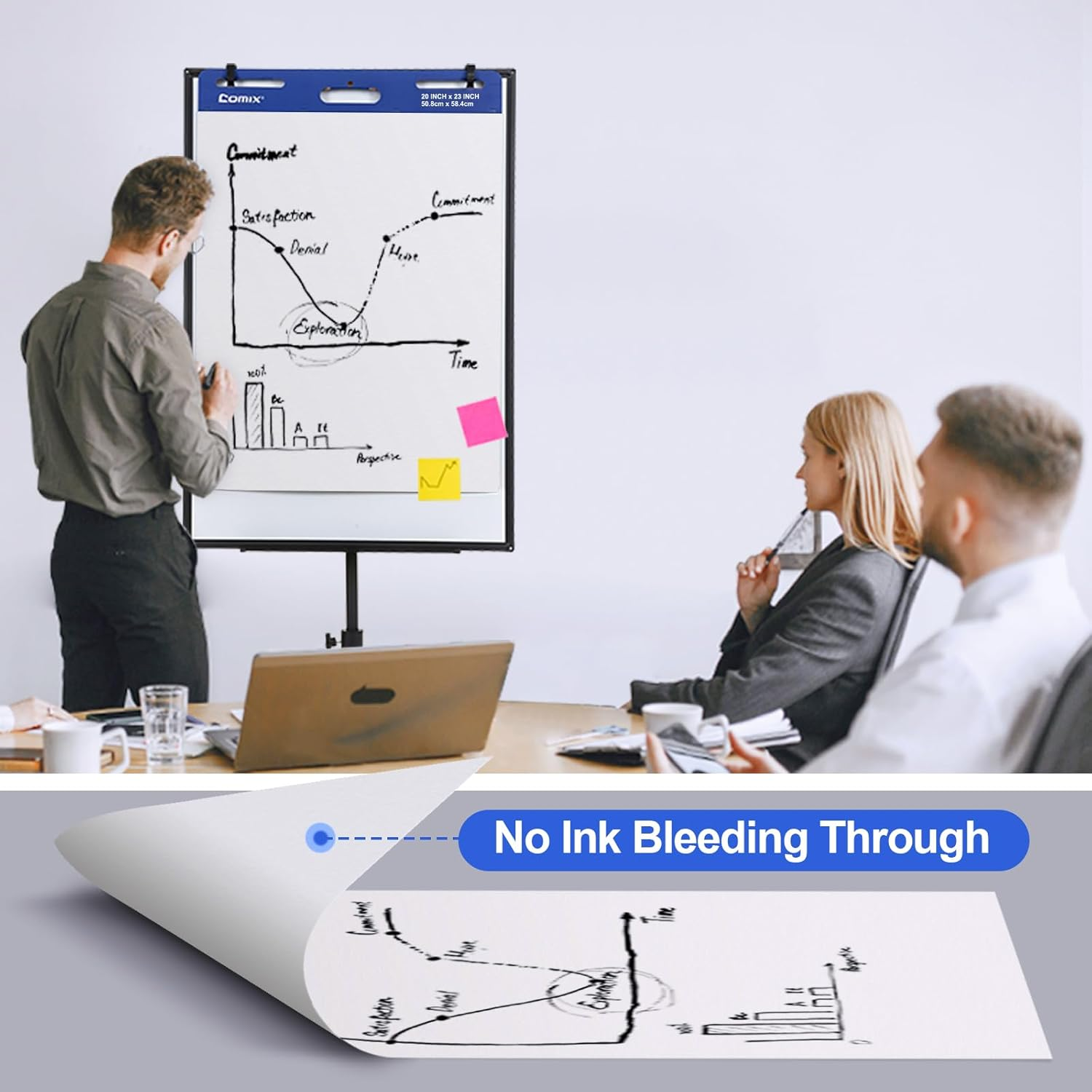 Comix Lined Sticky Easel Pad, 25 X 30 Inches Flip Chart Paper for Teachers, Large Self Stick Easel Paper, 30 Sheets/Pad, 2 Pads/Pack Office