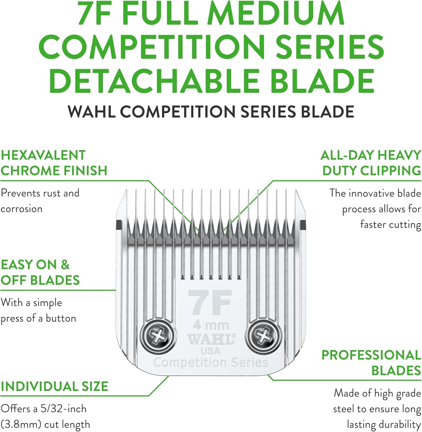 Wahl Professional Animal #7F Full Medium Competition Series Detachable Blade with 4/25-Inch Cut Length (#2368-100), Steel image number 2
