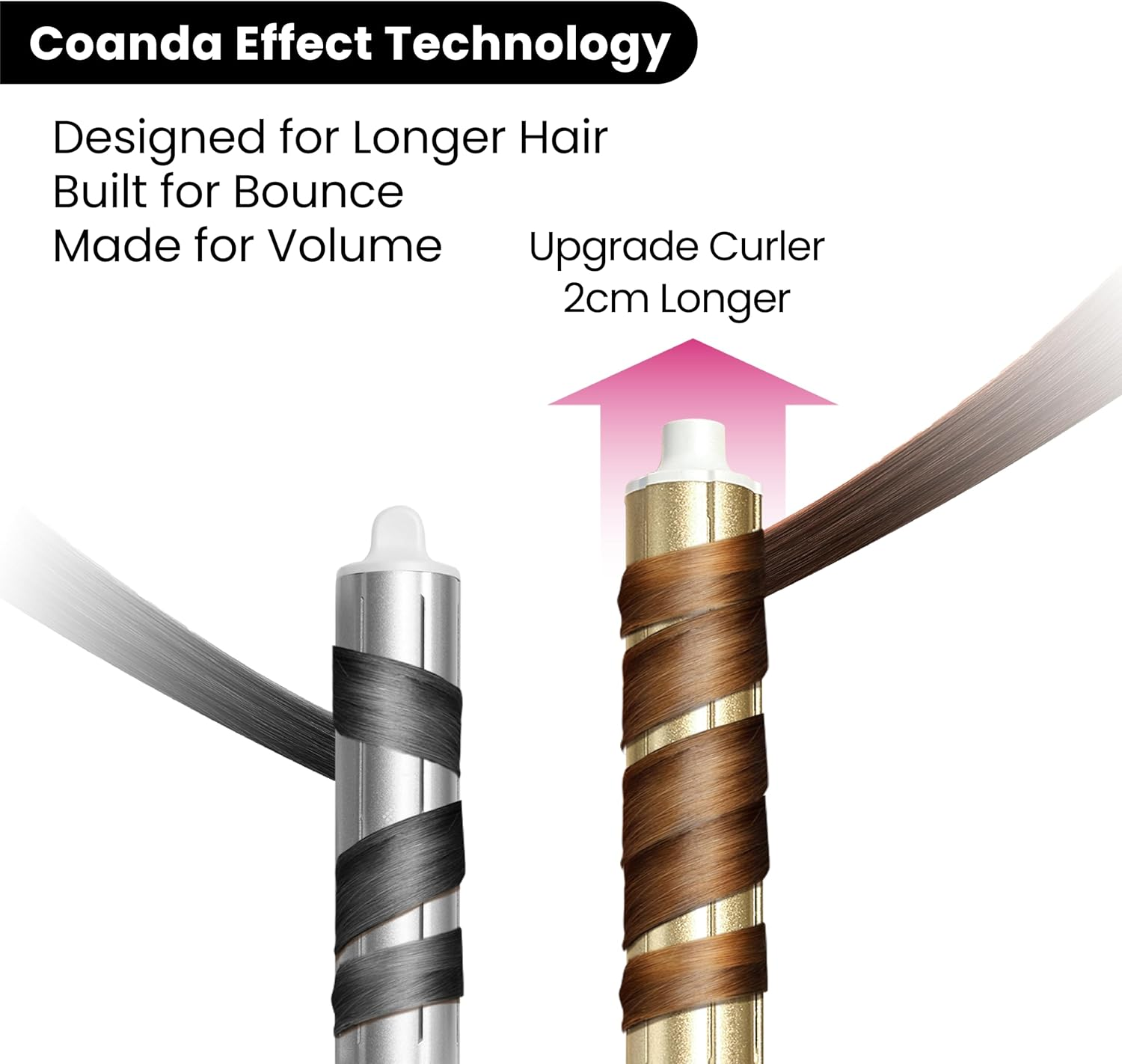 GLAMUP&reg; 6 in 1 Hot Air Styler, Upgraded Long Barrel, round Brush, Powerful High Speed Dryer, Tight Grip, Curling Volumizing Gift Set with Travel Bag image number 6