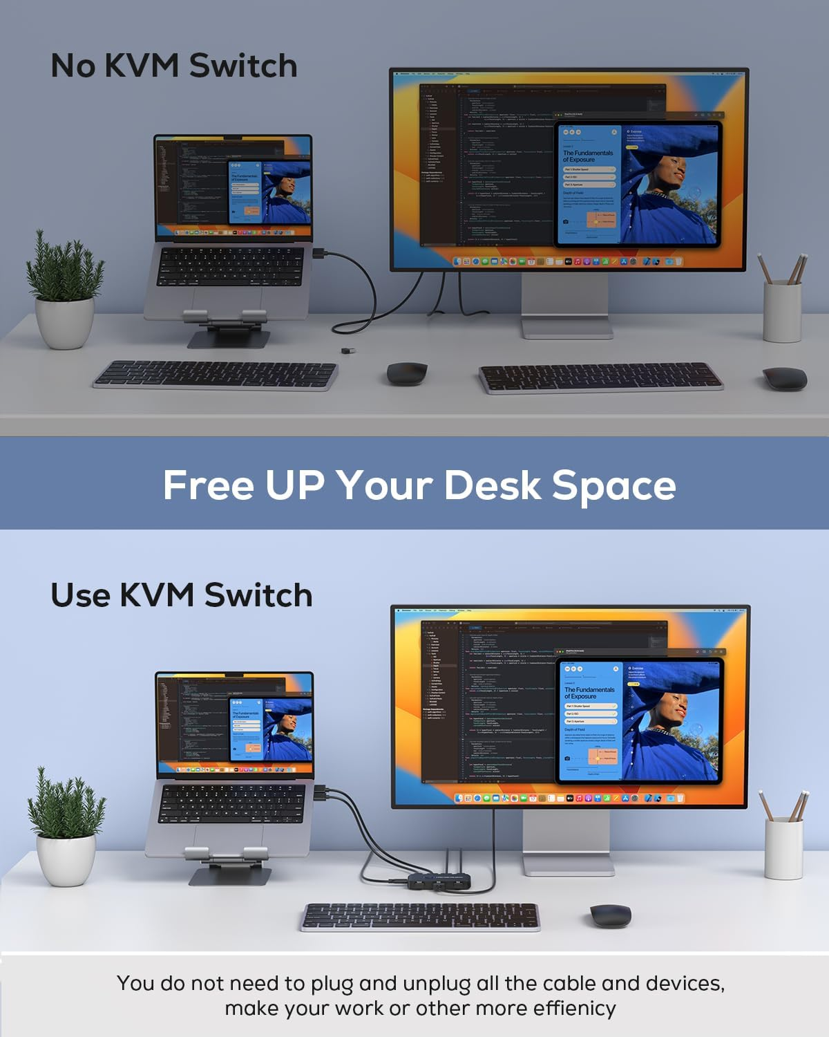 KVM Switch HDMI 2 Port Box,Ablewe USB and HDMI Switch for 2 Computers Share Keyboard Mouse Printer and One HD Monitor,Support UHD 4K@60Hz,With 2 USB Cable and 2 HDMI Cable image number 3