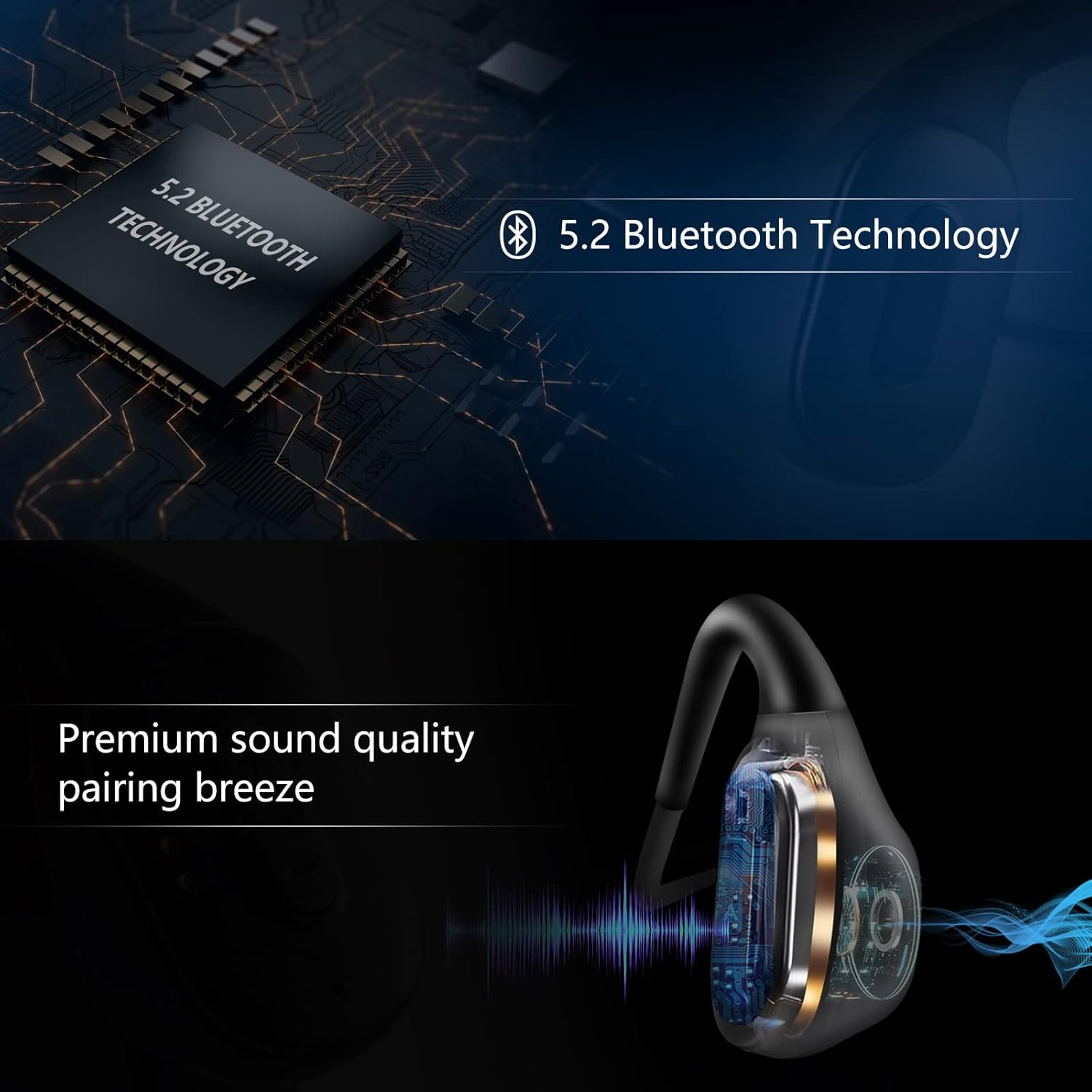 Bone Sound Headphones, Open Ear Bluetooth 5.2 Wireless Headphones, IP67 Waterproof Sports Headphones, Open Ear Headphones with Microphone, Bone Sound Headphones for Running, Cycling, Hiking image number 2