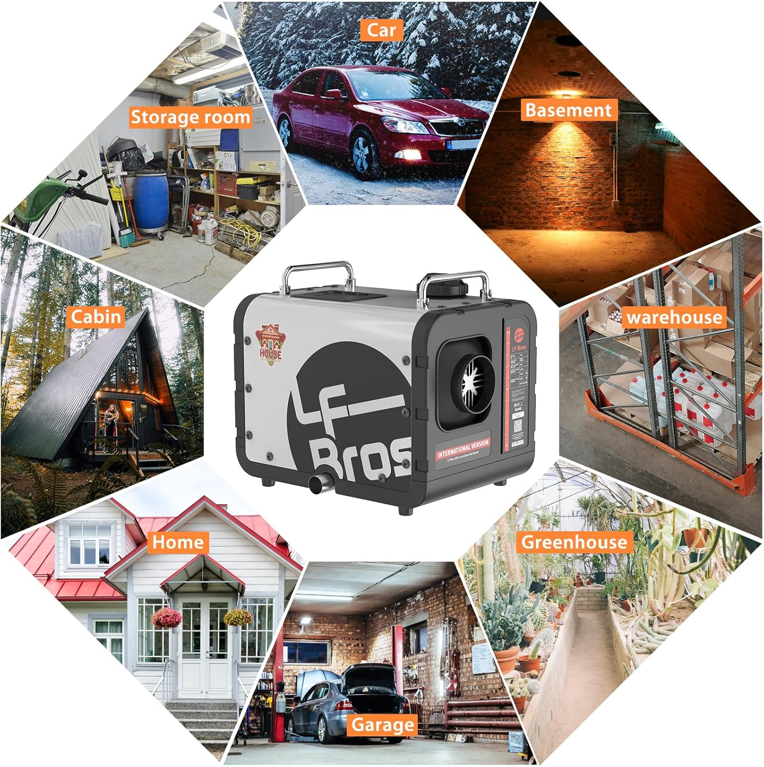 LF Bros 220V/12/24V 5KW Diesel Heater, All-In-One 5L Air Diesel Parking Space Heater with Stylish Design, Come with Remote Control and LCD Screen, Suitable for Home Shop Garage Camper&hellip; image number 5