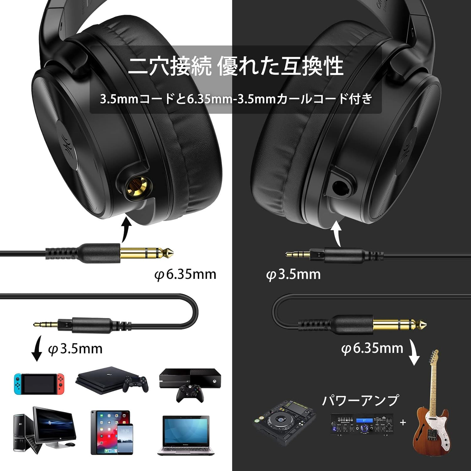 Oneodio High Resolution Headphones, Wired Hifi Over-Ear Headphones with Mic, 2.0 Inch (50 Mm) Driver, Enclosed Type, for Musical Instrument Practice, Music, Watching Movies, 0.14 Inch (3.5 Mm) / 0.25 image number 6