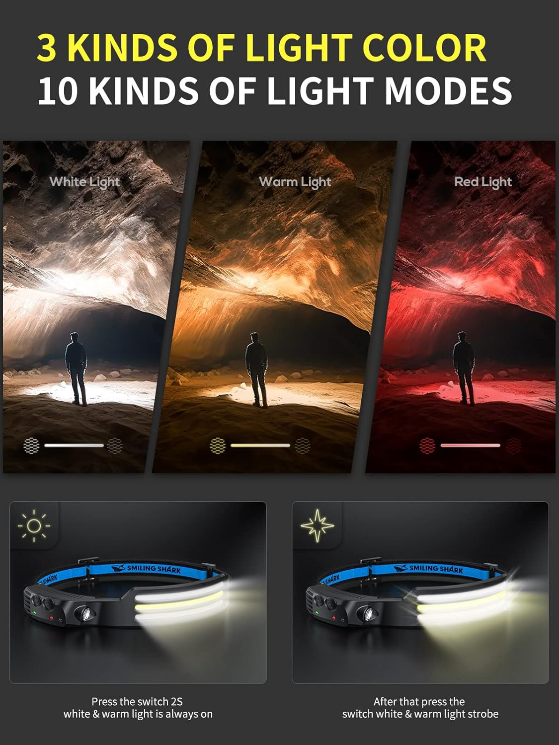 Smiling Shark LED Headlamps, 230&deg;Wide Angle 3*Multi-Color Light Strips 2 Packs Head Lamp Rechargeable with Motion Sensor Waterproof Headlight for Camping Hiking Outdoor, Head-Lamp-Led-Hat-Light - Multicolor image number 6