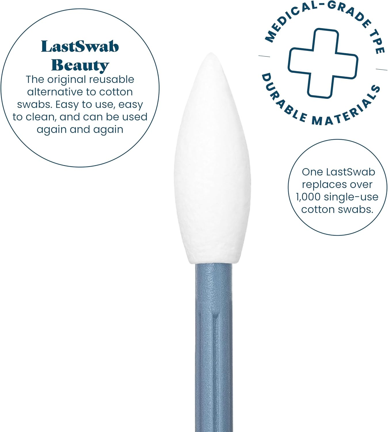 Lastswab&reg; Reusable Cotton Swabs for Gentle and Eco-Friendly Beauty Routines - the Sustainable Alternative to Single-Use Q Tips - Zero Waste & Easy to Clean - Comes with a Convenient Travel Case Holder - Turquoise image number 5