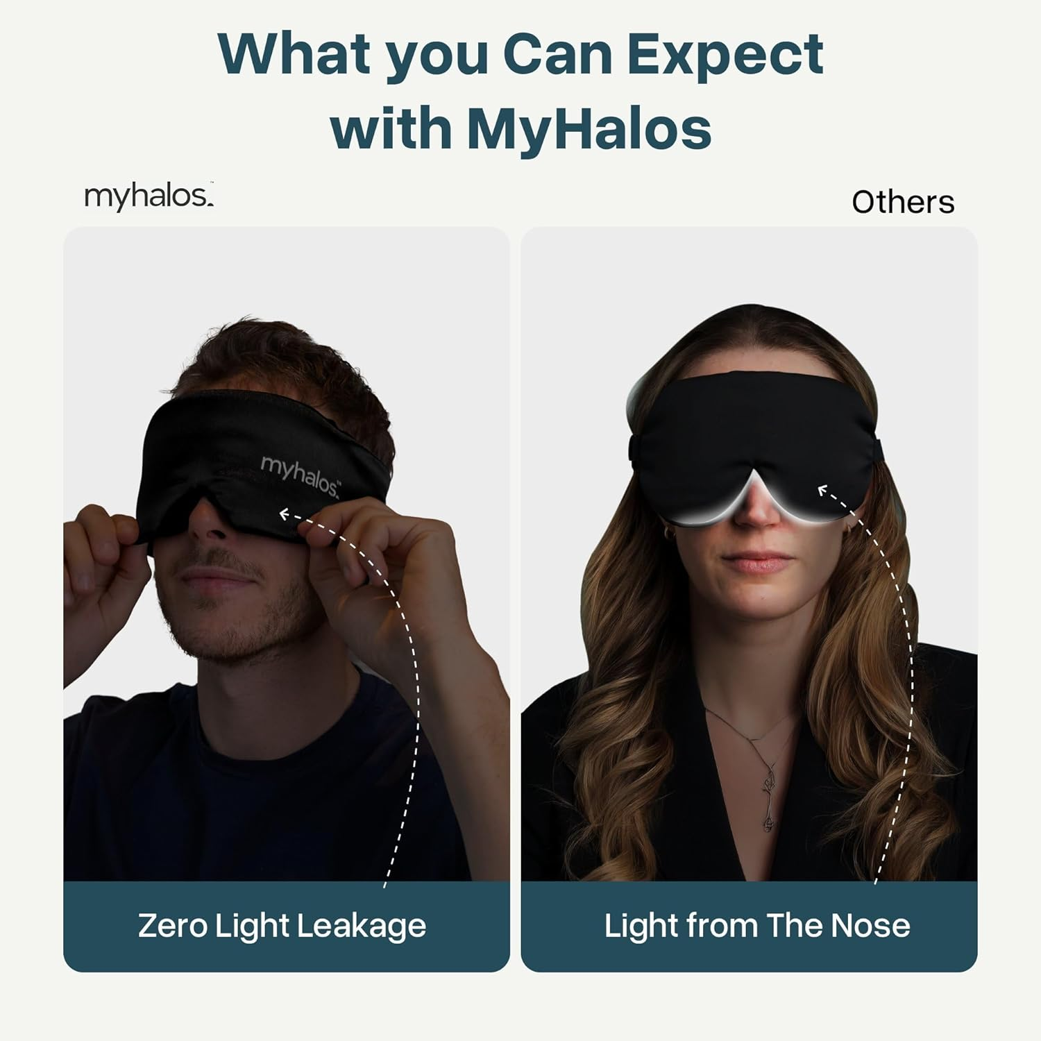 Myhalos&reg; 3D Mulberry Silk Sleep Mask with Eye Cups - Blackout Sleep Mask for Men & Women - Eye Masks for Sleep Anywhere image number 6