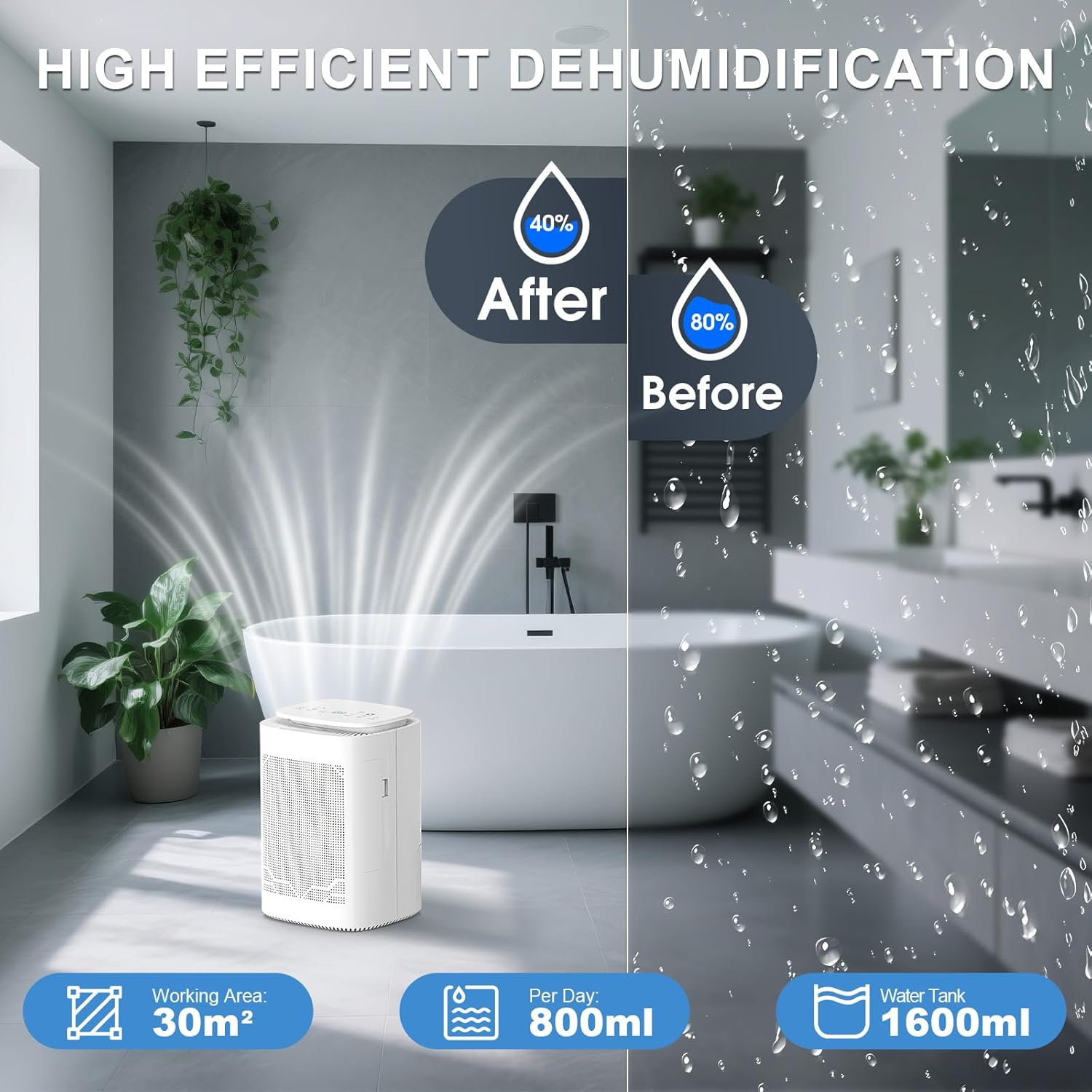 Advwin Dehumidifiers Air Purifier 2 in 1, Air Dehumidifier with Drain Hose 1600Ml Water Tank, Quiet Small Dehumidifiers Suitable for Bedroom, Bathroom, Wardrobe Room, Office, White - 2L image number 6