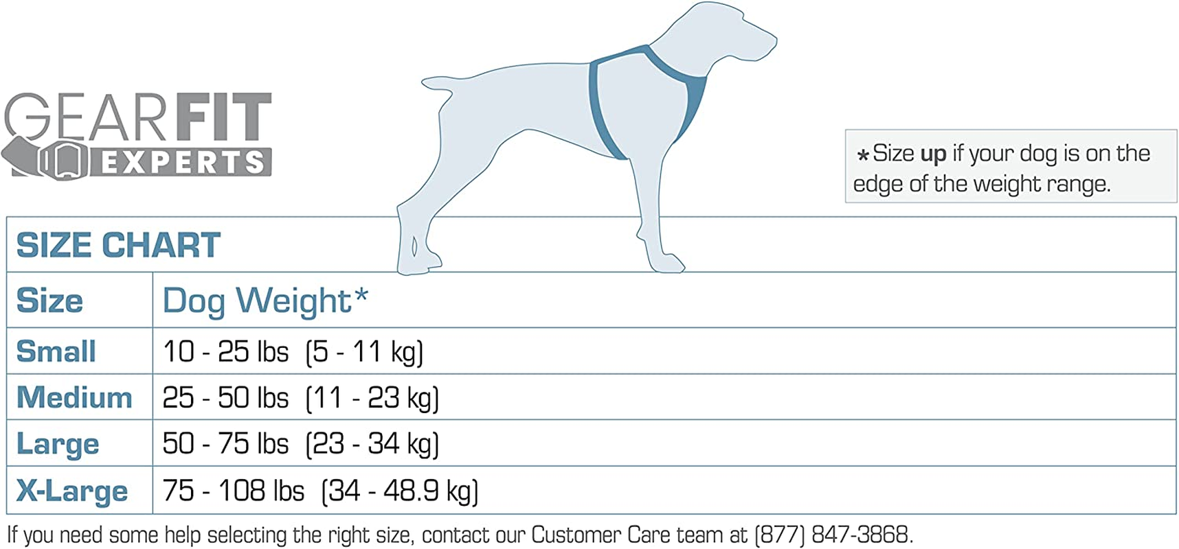 Kurgo Impact Dog Car Harness, Crash Tested Dog Car Harness, Safety Harness for Dogs, Pet Seatbelt Harness, up to 108 Lbs, for Small, Medium, & Large Dogs, Black/Charcoal (Medium) image number 4