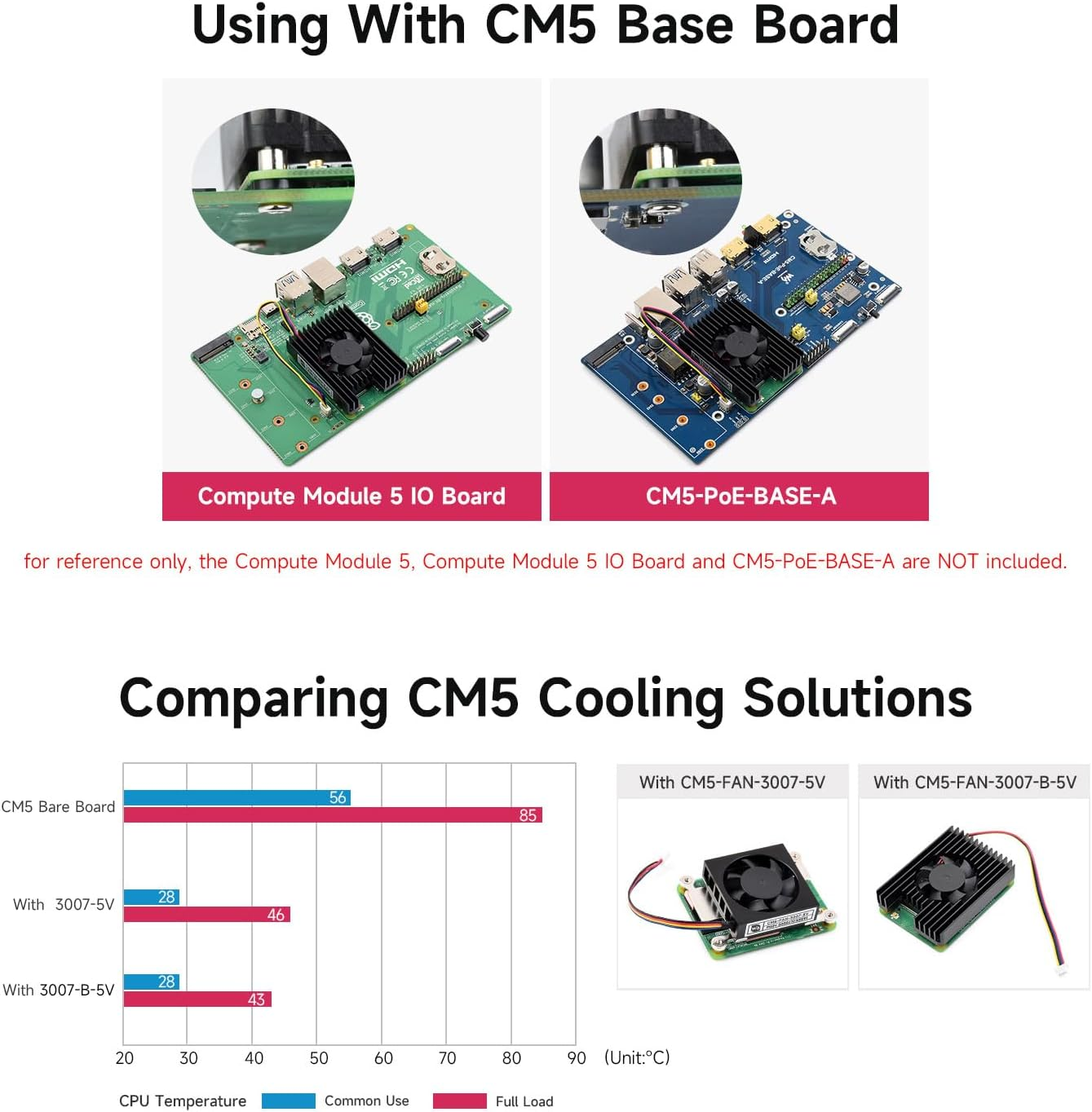 Waveshare CM5 Dedicated All-In-One 3007 Cooling Fan, Compatible with Raspberry Pi Compute Module 5, 5V Power Supply, Speed Adjustable, with Thermal Tapes image number 4