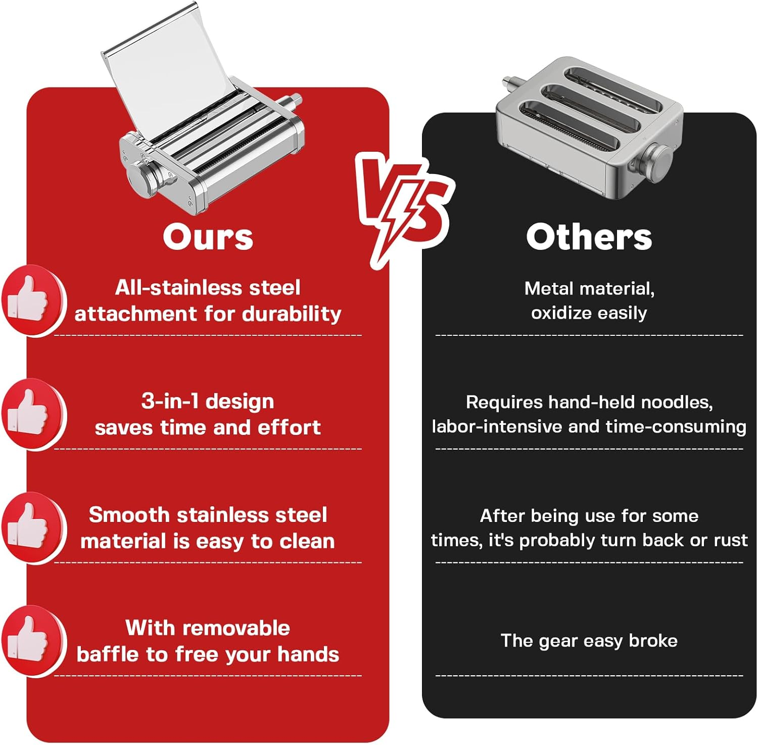 Pasta Maker Attachment for Kitchenaid Stand Mixer, 3-In-1 Pasta Maker Includes Pasta Roller, Spaghetti Cutter & Fettuccine Cutter, Stainless Steel Pasta Attachment for Kitchenaid Accessories by Cofun image number 5