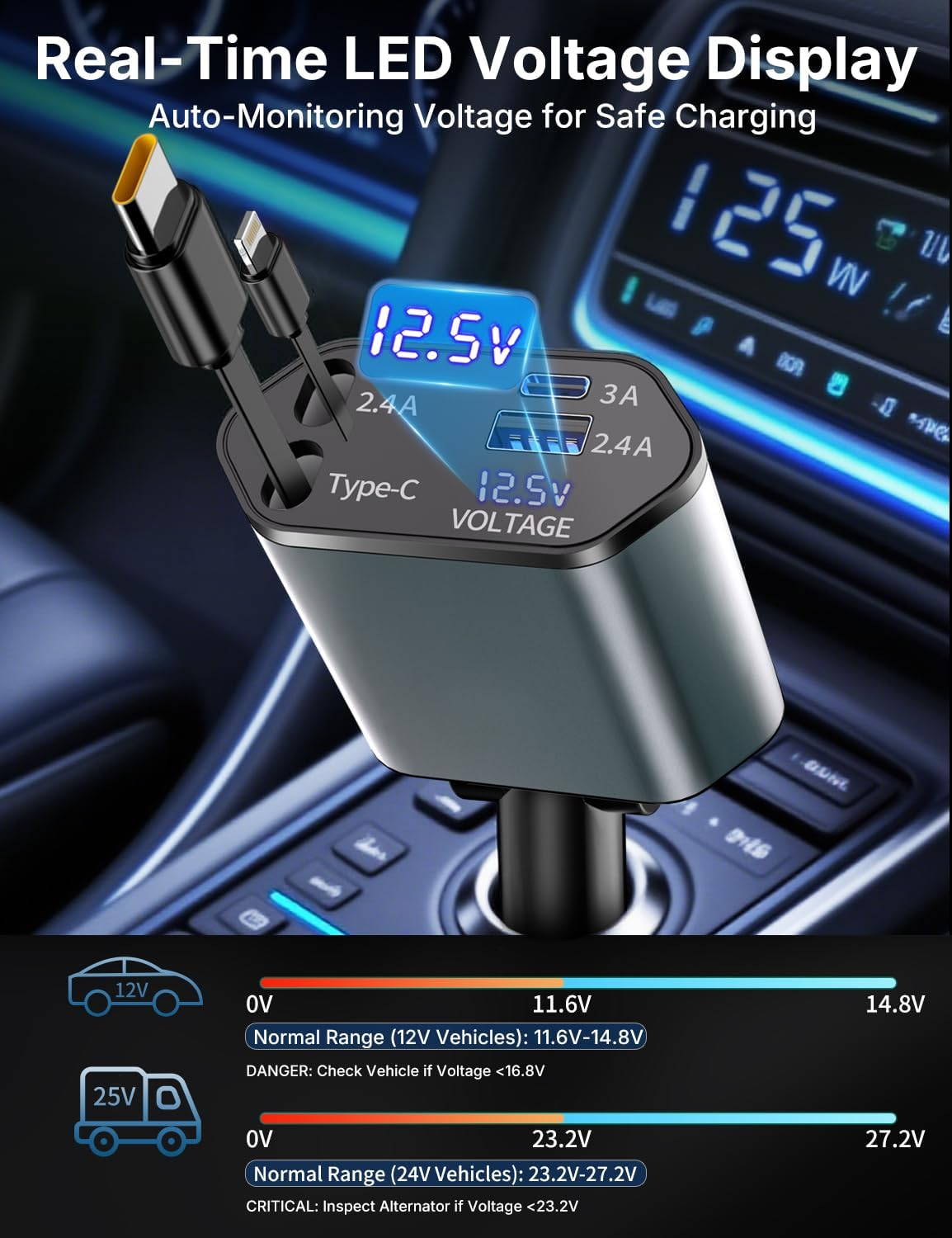 Retractable 120W USB-C Car Charger, 4 in 1 Cigarette Lighter Adapter W/Voltage Display, Type-C 100W + Lightning 20W Fast Charging, for Iphone 16 15 14 13 12/Ipad/Android, DC12/24V Vehicles image number 6