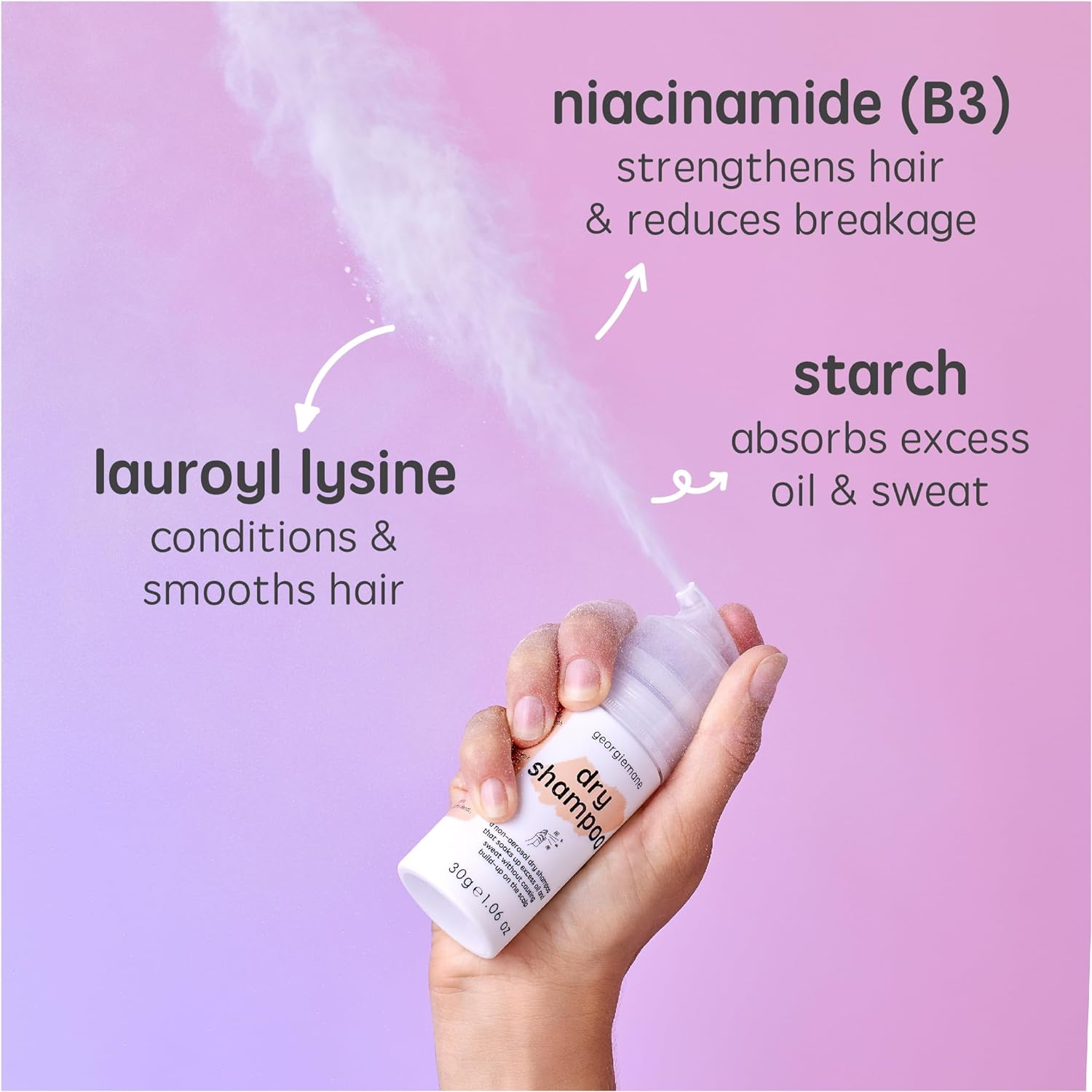 Georgiemane Dry Shampoo 30G, Absorbs Oil & Sweat, Leaves Hair Soft & Smooth, for All Hair Types, 100% Vegan & Cruelty Free, Made in AU, for All Hair Types