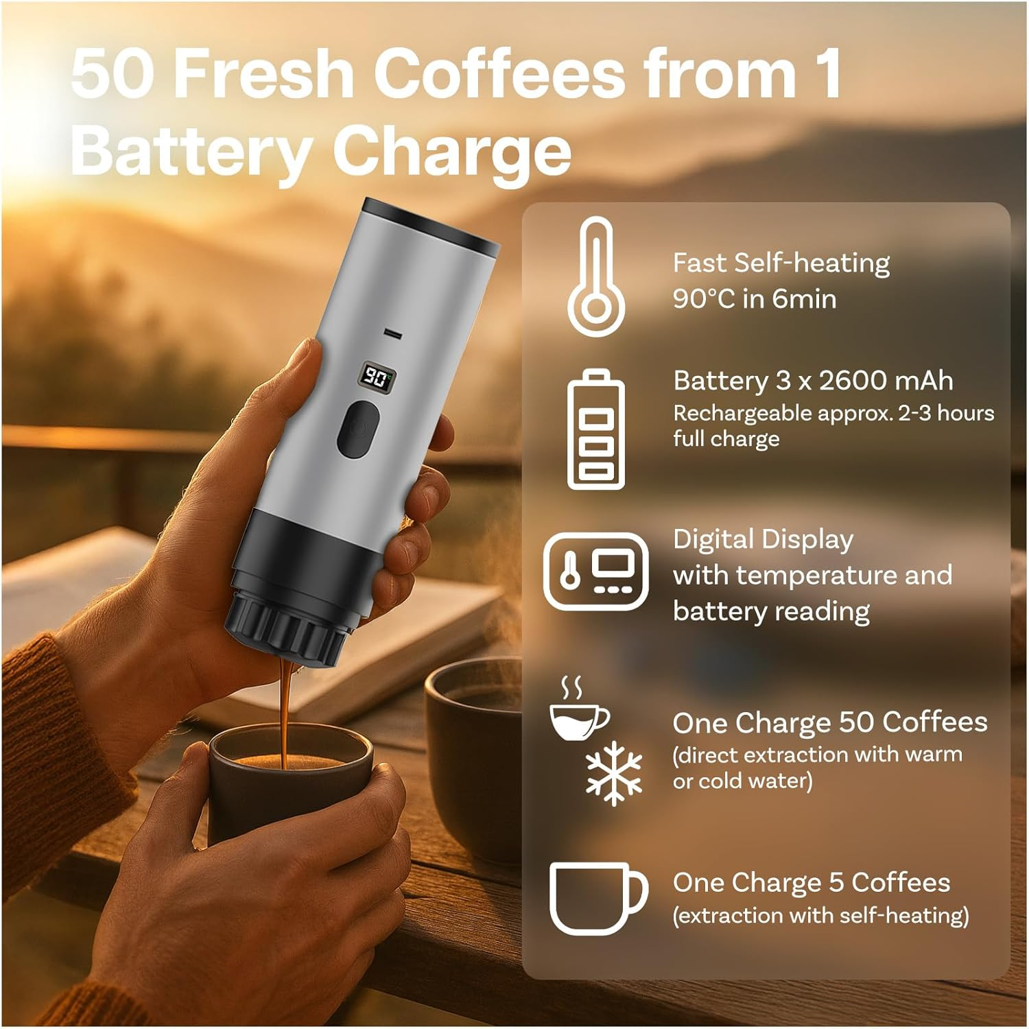 MMOBIEL Portable Coffee Machine, Electric Travel Espresso Machine with Stand, Self-Heating & USB-C - Compatible with Ground Coffee & Capsules for Travel, Camping, Home, Car, Office image number 5