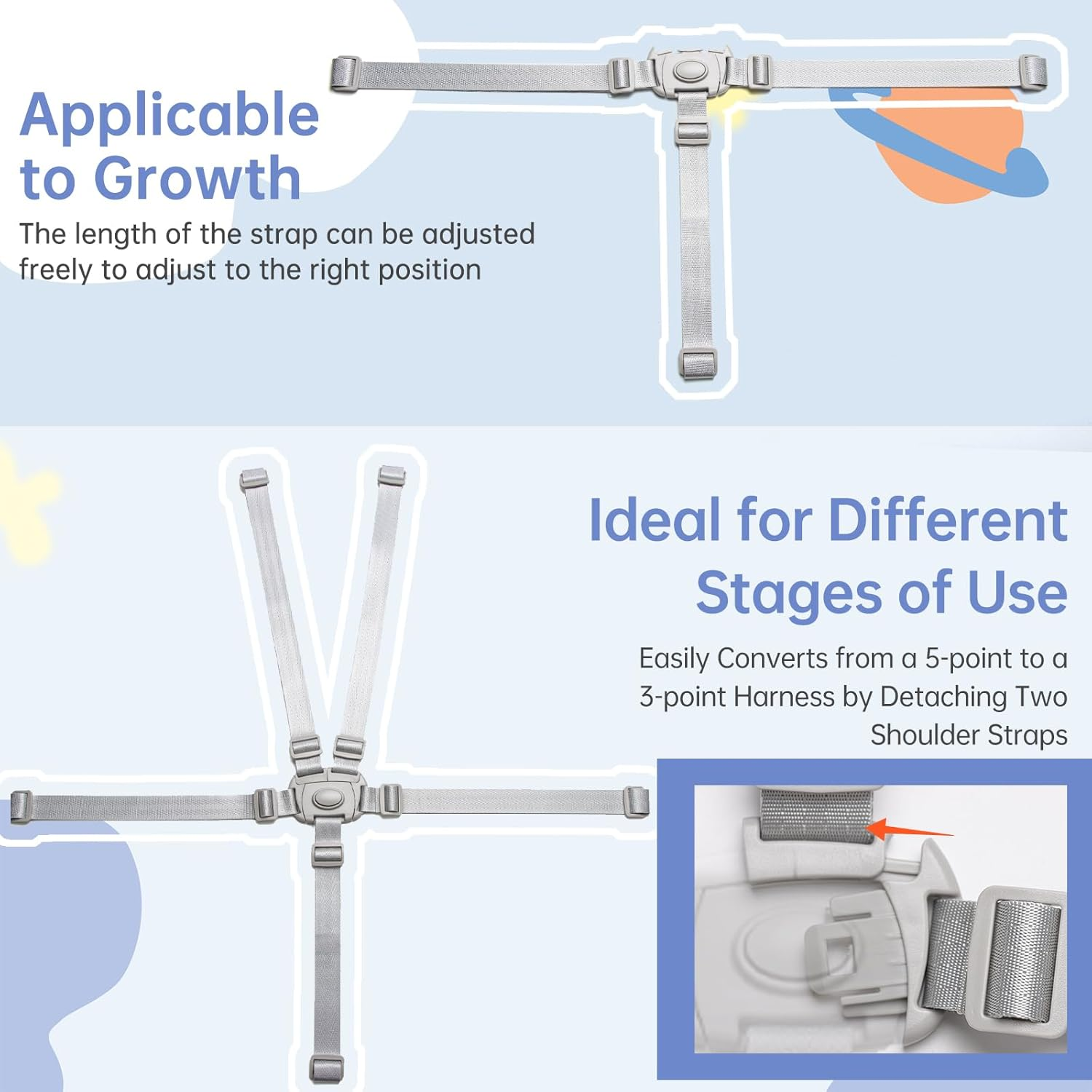 High Chair Straps Replacement Compatible with Graco - 5 Point Harness Straps for High Chair, Straps Length Adjustable Highchair Strap, Easy to Install Straps Belt, High Chair Accessories image number 3