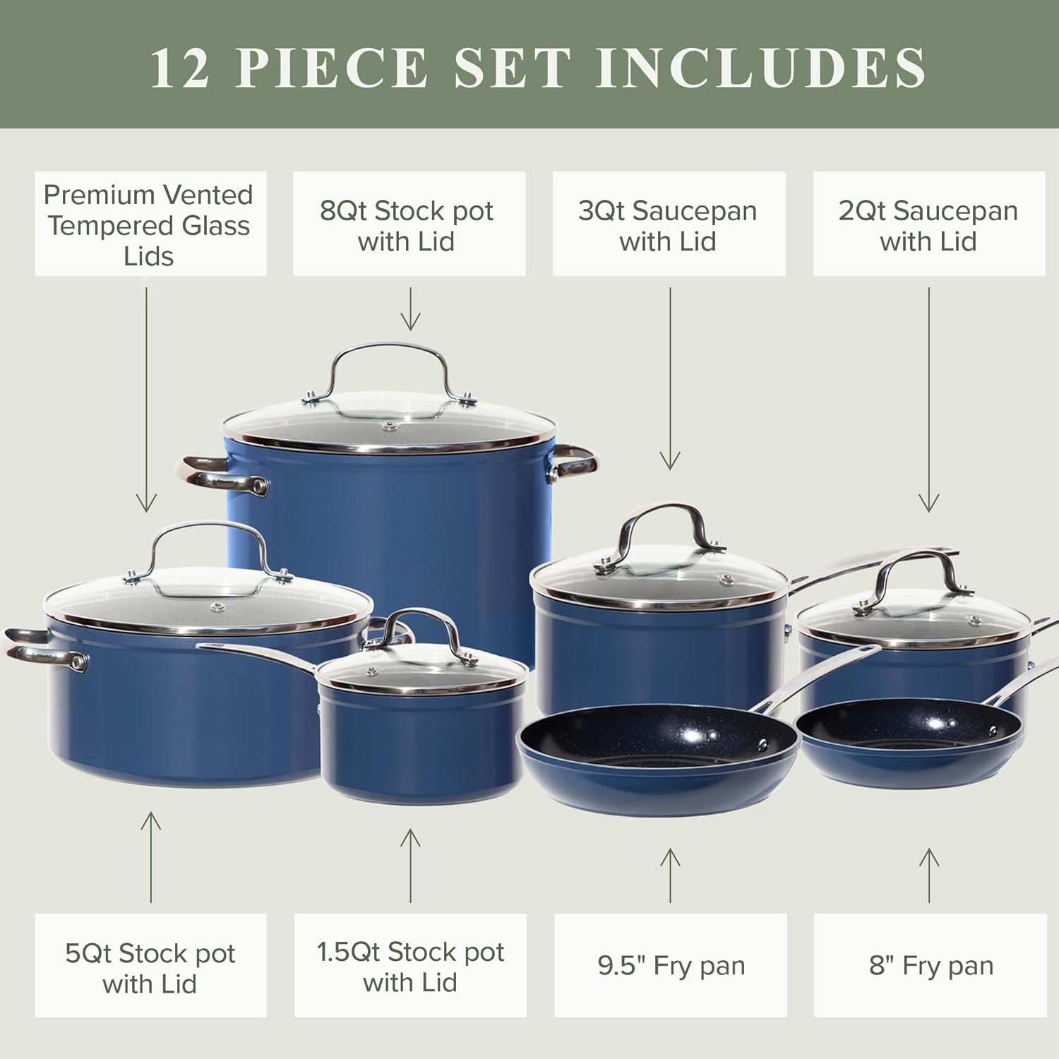 Nuwave Healthy Duralon Blue Ceramic Nonstick Coated Cookware Set, Diamond Infused Scratch-Resistant, PTFE & PFOA Free, Oven Safe, Induction Ready & Evenly Heats, Tempered Glass Lids & Stay-Cool Handle image number 4