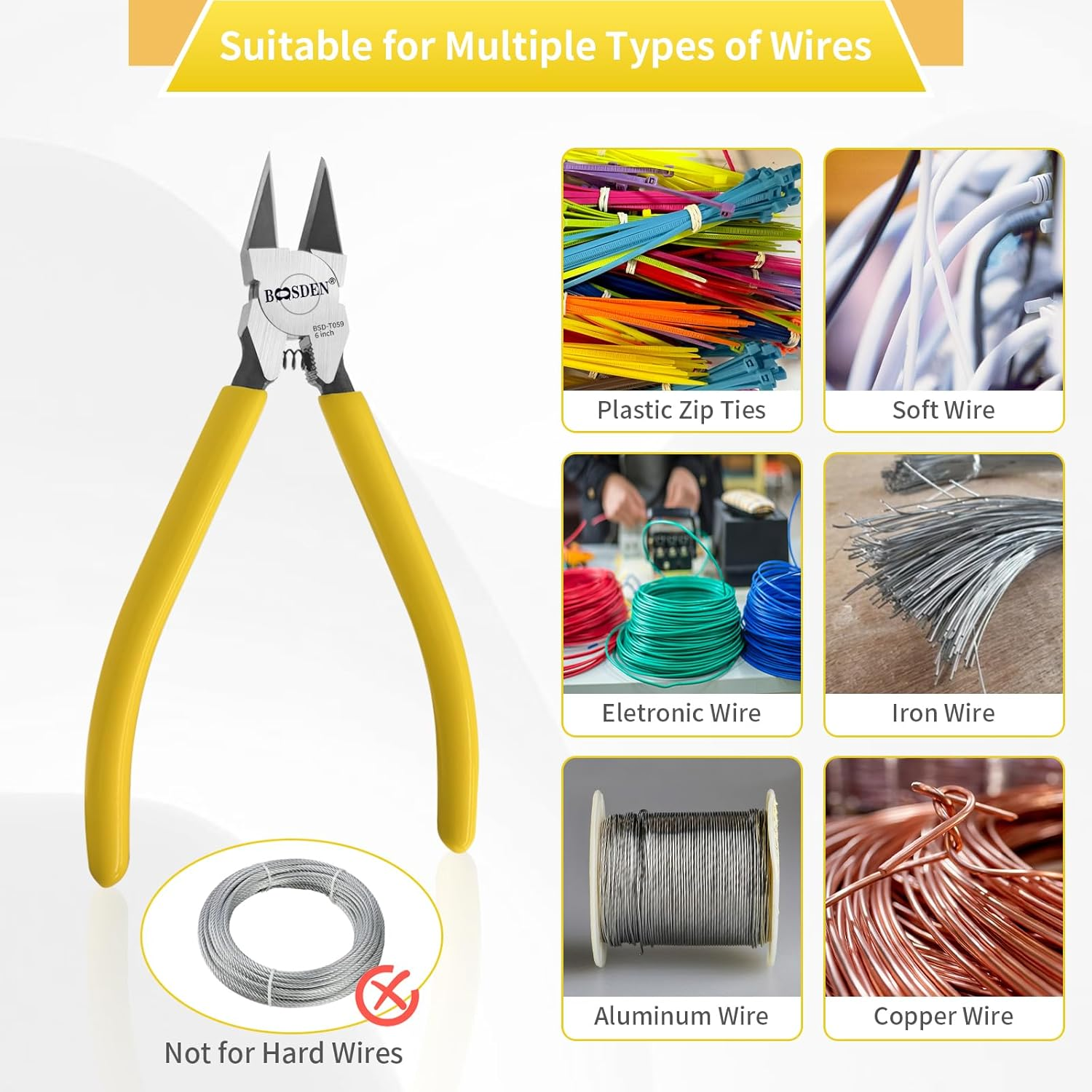 BOOSDEN 6 Inch Wire Cutters, Ultra Sharp Spring Loaded Pliers, Small Side Cutting Pliers, Dikes Chicken Wire Cutters, Flush Cutters for Jewelry Making, Crafting, Floral, DIY, Electrical image number 3