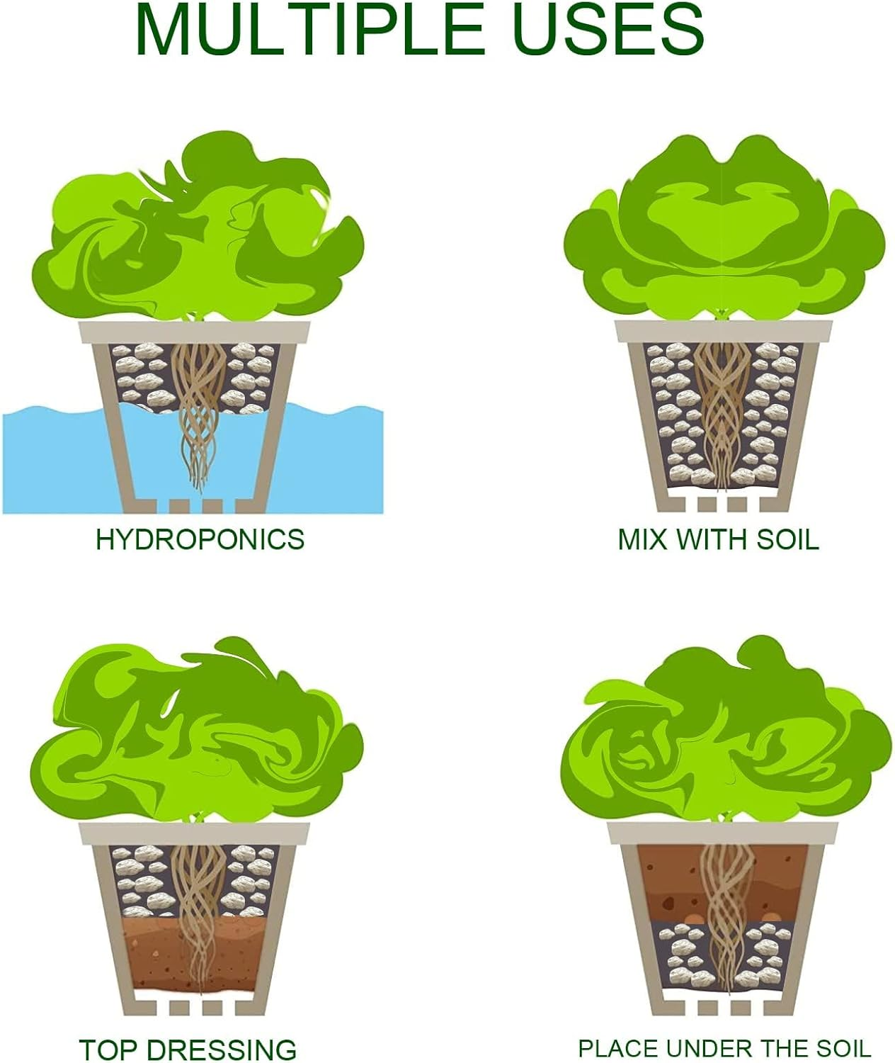 Organic Pumice for Bonsai and Horticultural 100% Natural (1 Gallons, 1/2 Inch) image number 4