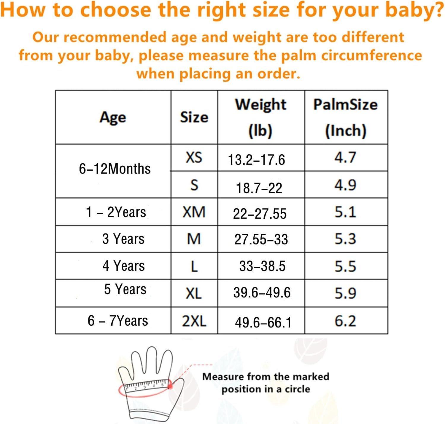 Thumb Sucking Stop for Kids,Stop Finger Sucking,Baby Thumb Sucking Stop Kids Finger Guard,Treatment Kit to Stop Thumb Sucking| for Ages 6 Months-6Years Old (Thumb, XM) image number 5