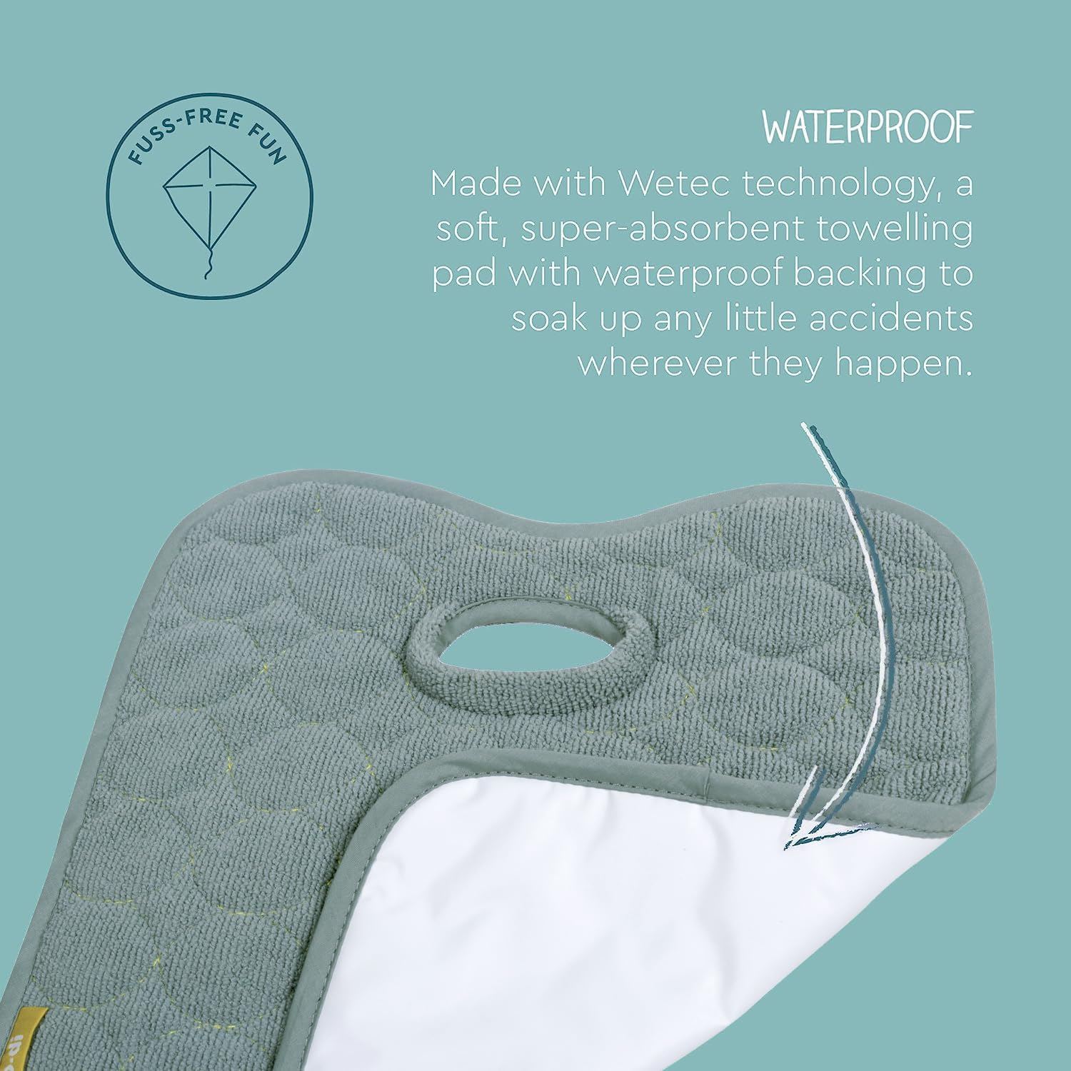 Koo-Di Oopsie Do Do Baby Car Seat Protector & Pushchair Liner | Wetec Waterproof & Absorbent Seat Pad for Toddler Potty Training & Child Mishaps&hellip; image number 1