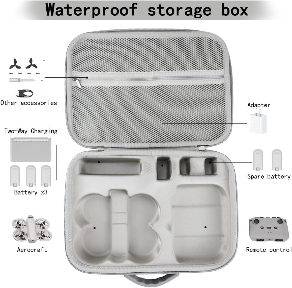 Portable Carrying Case for DJI Neo Drone, Carrying Case Portable Travel Bag for DJI Neo Fly More Combo, Hard Travel Storage Bag Shockproof, Waterproof Accessories Case Protecto image number 3