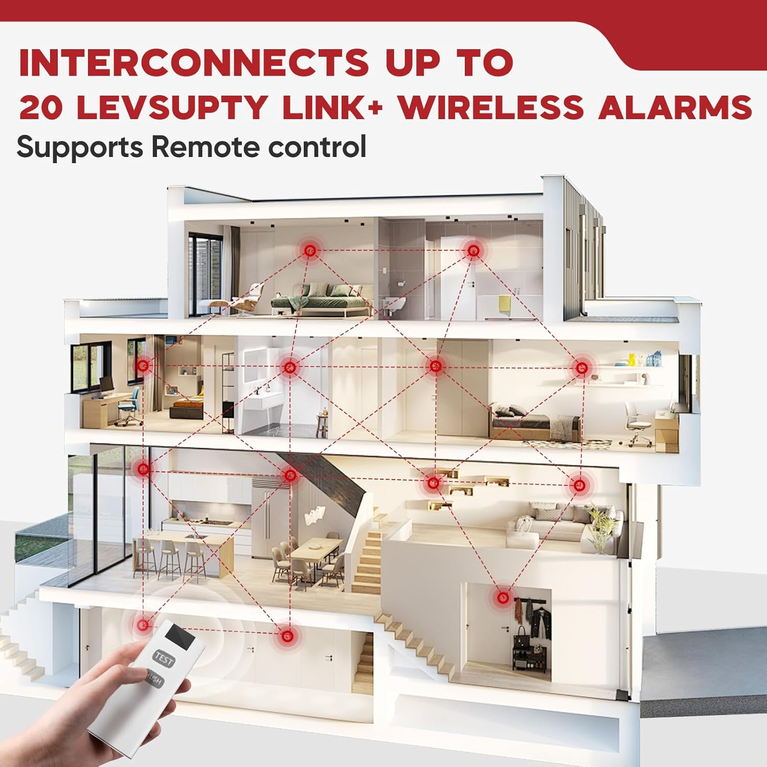 LEVSUPTY 8 Pack Wireless Interconnected Photoelectric Smoke Alarm | AS3786 Certified |10 Year Battery Life | Australian States Law Compliant | Somke Detector with Remote Pre Linked | Email Support image number 1