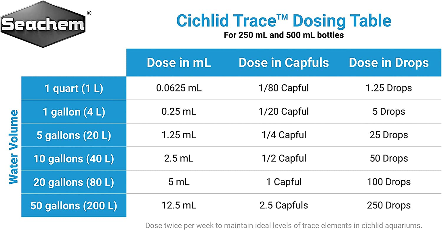 Seachem Cichlid Trace Elements (SC70607) image number 1