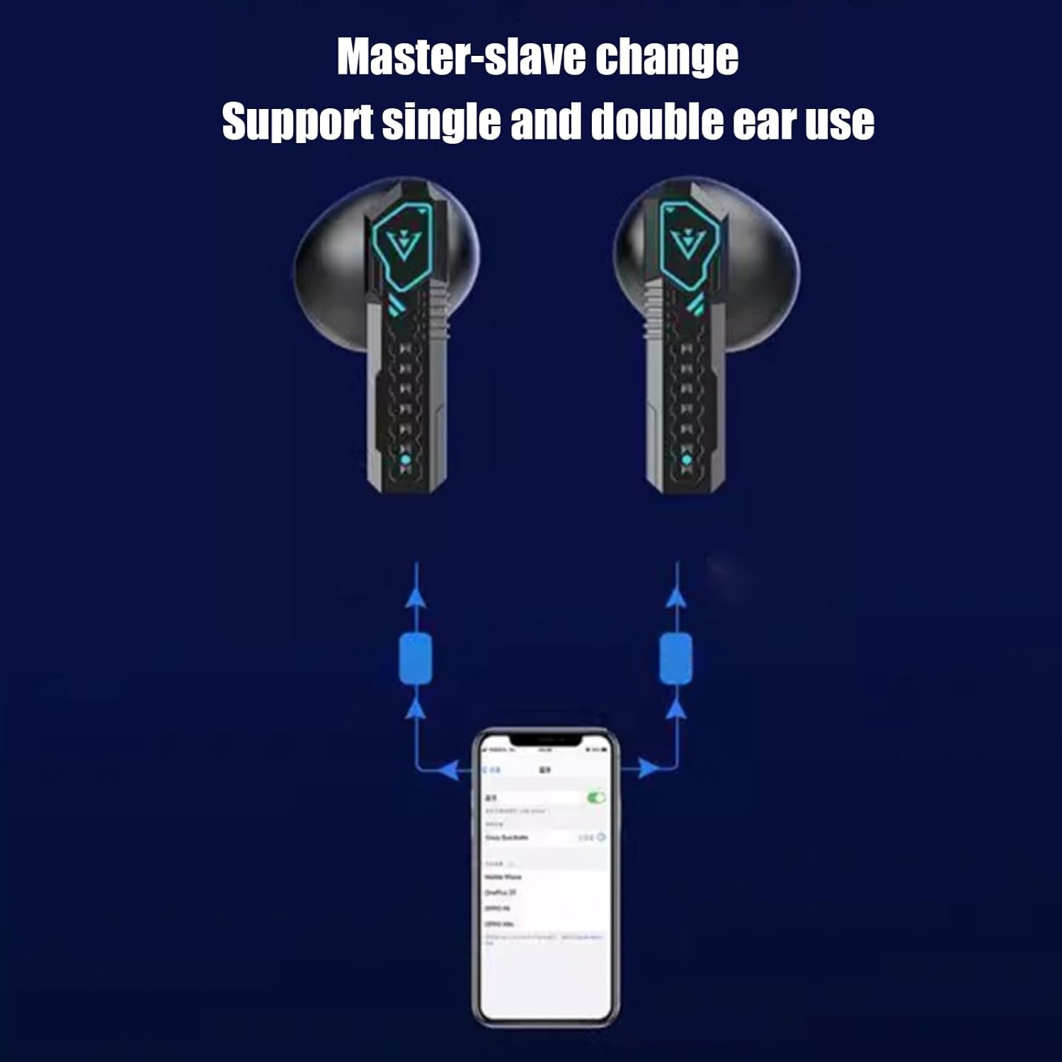 Noise Cancelling Earbuds - Noise-Cancelling RGB Light Comfortable Ear Buds,Fast-Charging Sweatproof Portable Players for Commuting Offices Studying Sleeping Outdoor image number 2