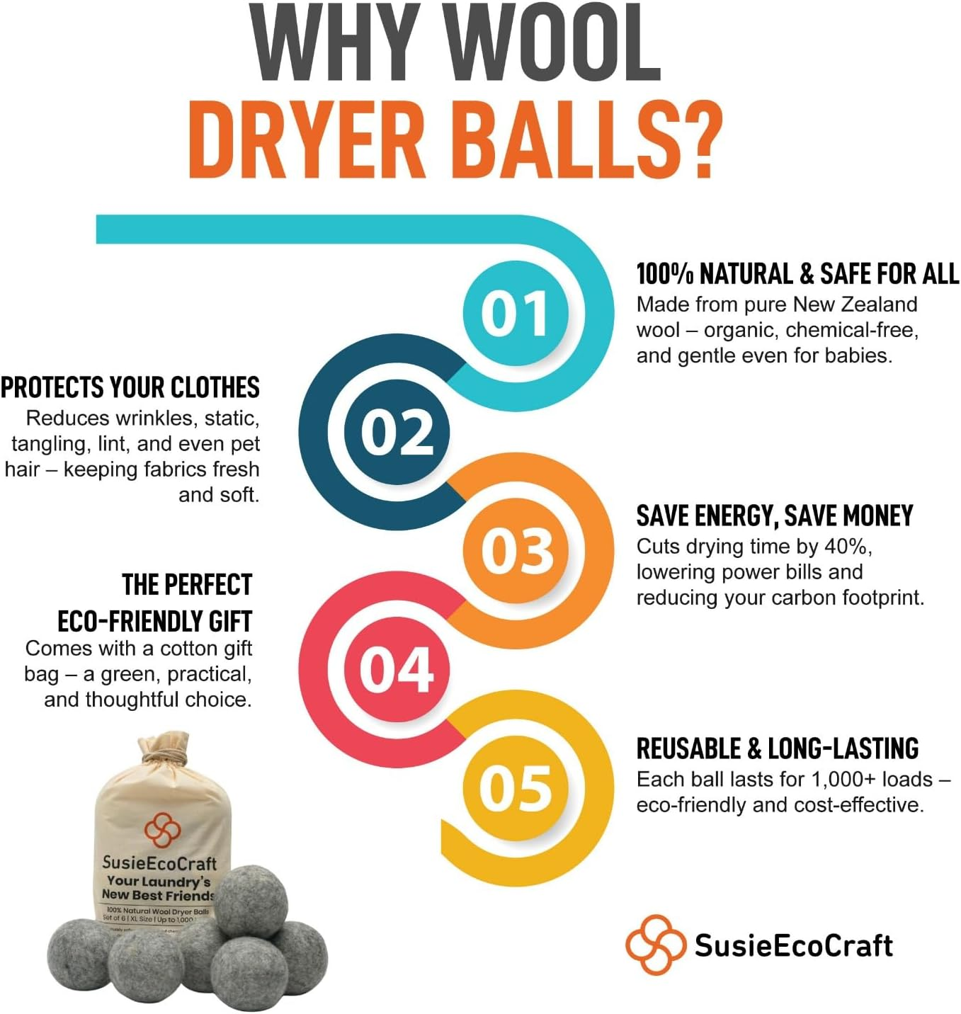 Wool Dryer Balls XL (6 Pack, 7.5 Cm, Natural Gray) &ndash; 100% New Zealand Wool, Handmade in Nepal &ndash; Reusable, Eco-Friendly, Chemical-Free Fabric Softener Alternative for Laundry, 1000+ Loads image number 1