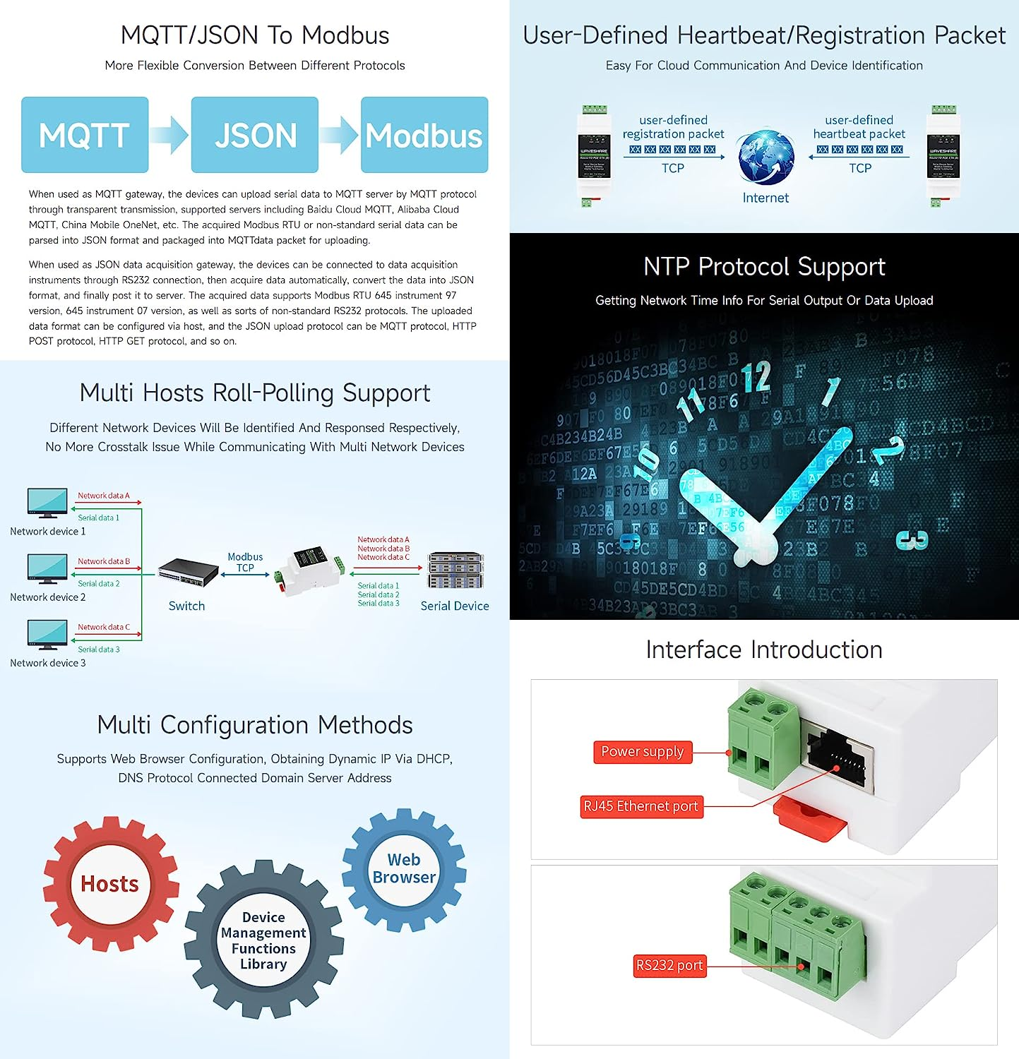 Waveshare Industrial Serial Server, RS232 to RJ45 Ethernet, TCP/IP to Serial, Rail-Mount Support, with POE Function image number 5