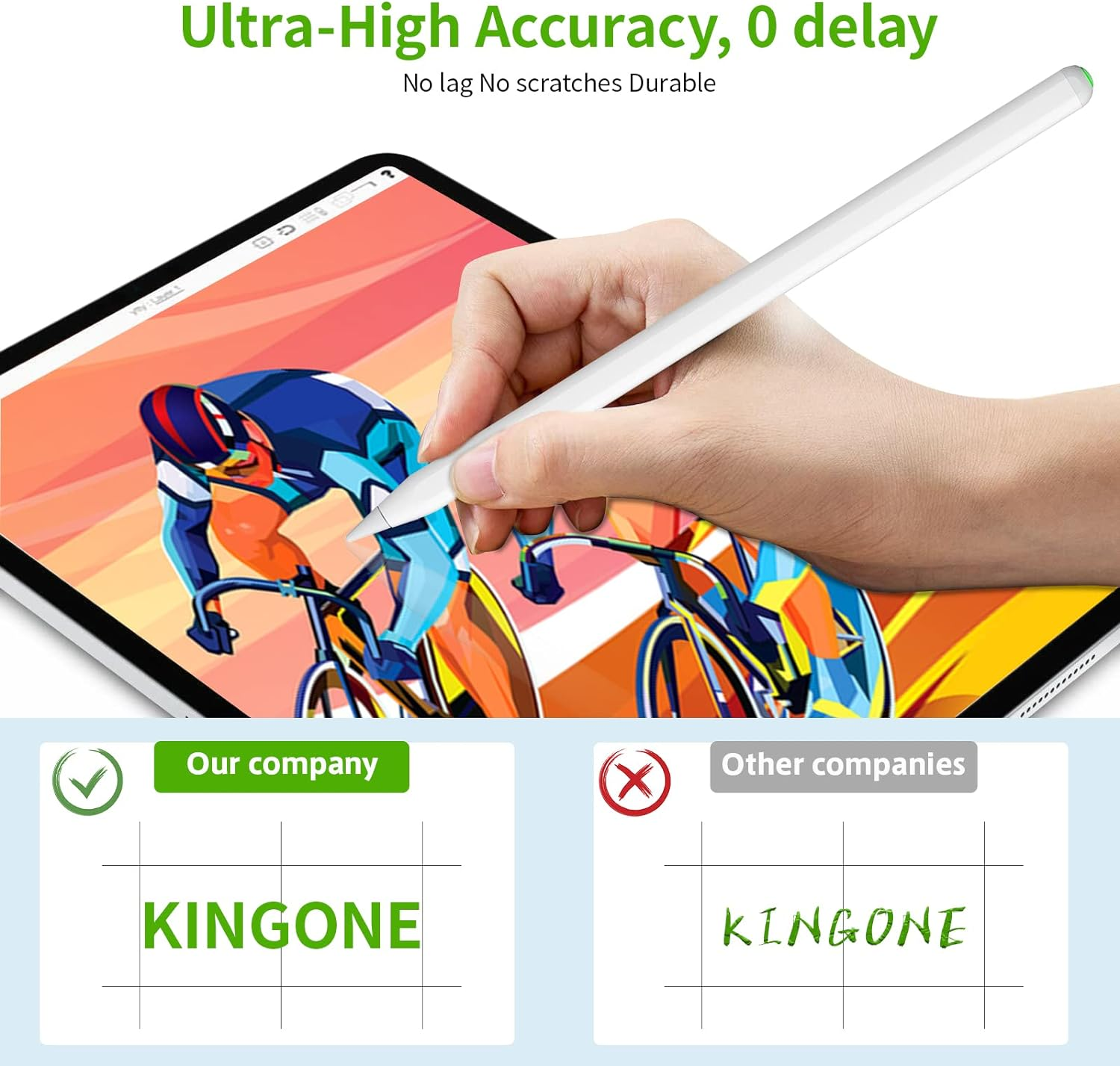 KINGONE Wireless Charging Pencil (2Nd Generation) for Ipad with Magnetic and Tilt Sensitive, Palm Rejection, Compatible with Ipad Pro 11&rdquo; 1/2/3/4, Ipad Pro 12.9&rdquo; 3/4/5/6, Ipad Air 4/5, Mini5/6 image number 4