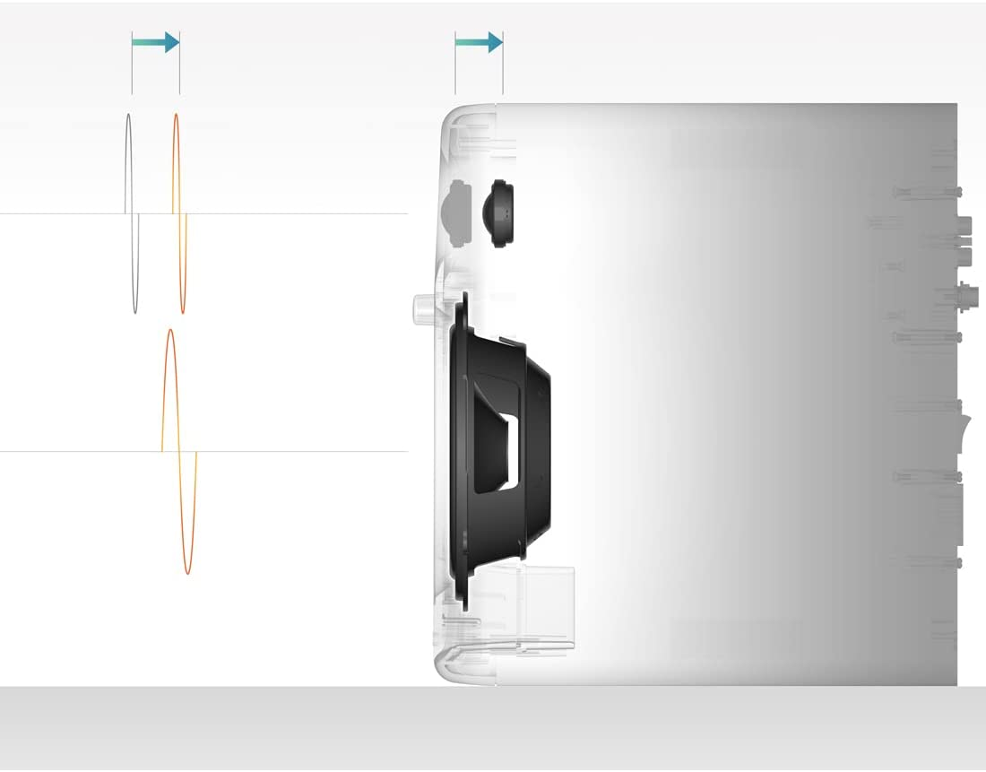 Pioneer DJ DM-40D 4-Inch Desktop Active Monitor Speaker - Black