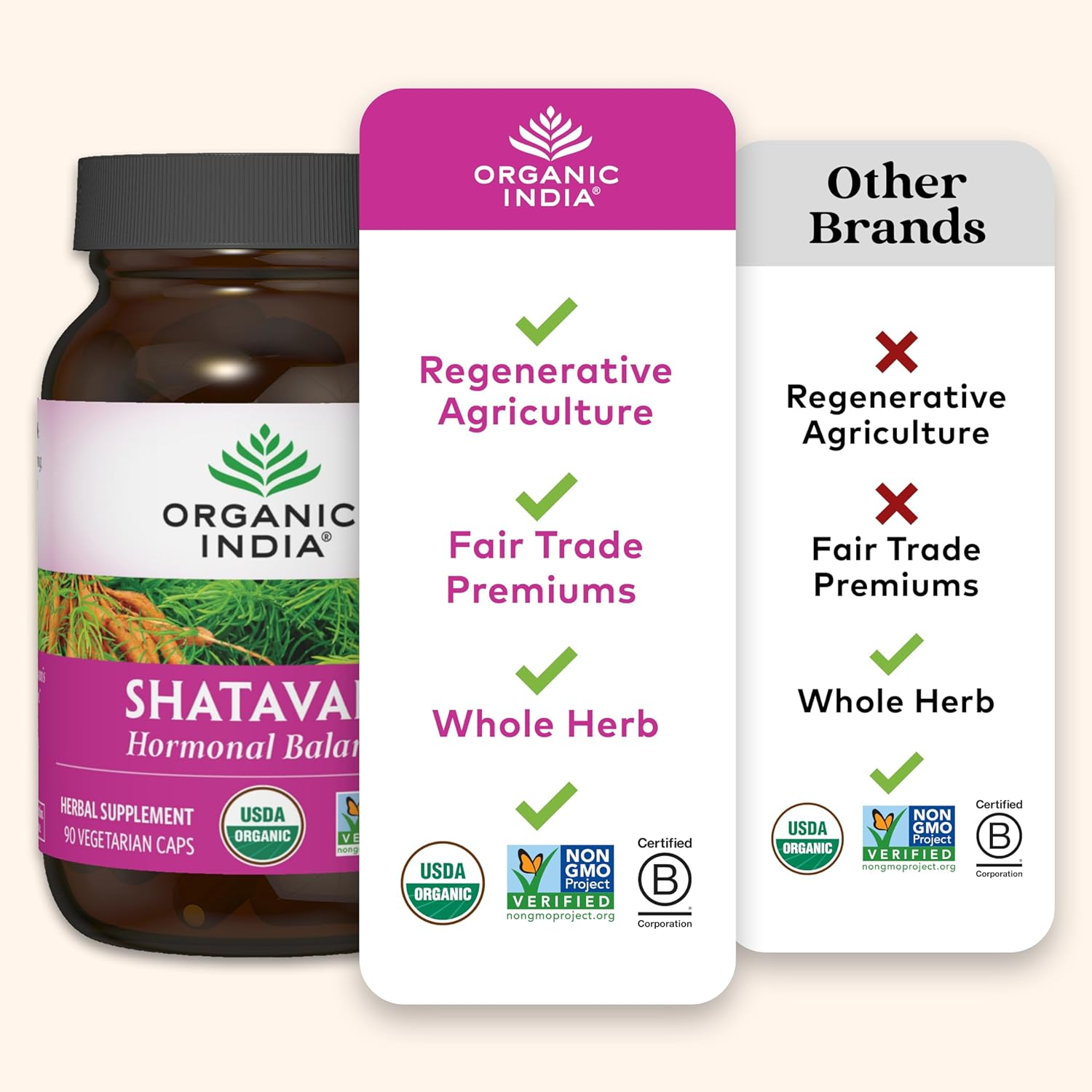Organic India Shatavari, 90 V-Caps image number 2