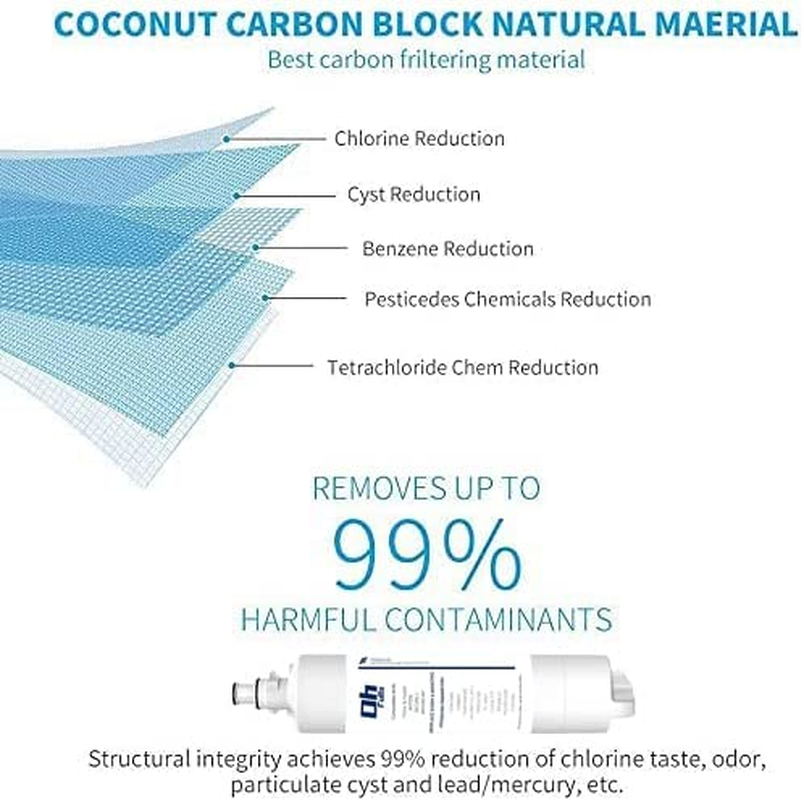 OHFULLS Refrigerator Water Filter 847200, Compatible with Fisher Paykel 847200 Fridge Water Filter External, 847200-WF 847200WF 847200-2 FWC3 EFF-6049A RF522ADUX5 RF522WDRUX5 RF522BRDUB5, 2-Pack image number 6