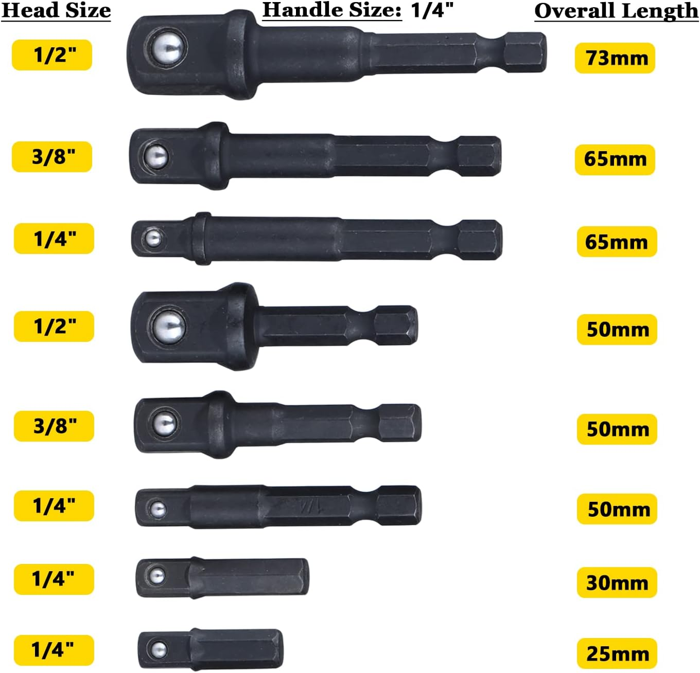Bestgle 8 Pcs Impact Socket Adapter, 1/4 Inch Hex Shank Square Nut Driver Adaptor Power Drill Extension Bits Square Driver Drill Bit to Drive 1/4" 3/8" 1/2" Adapters Power Hand Tools Accessory